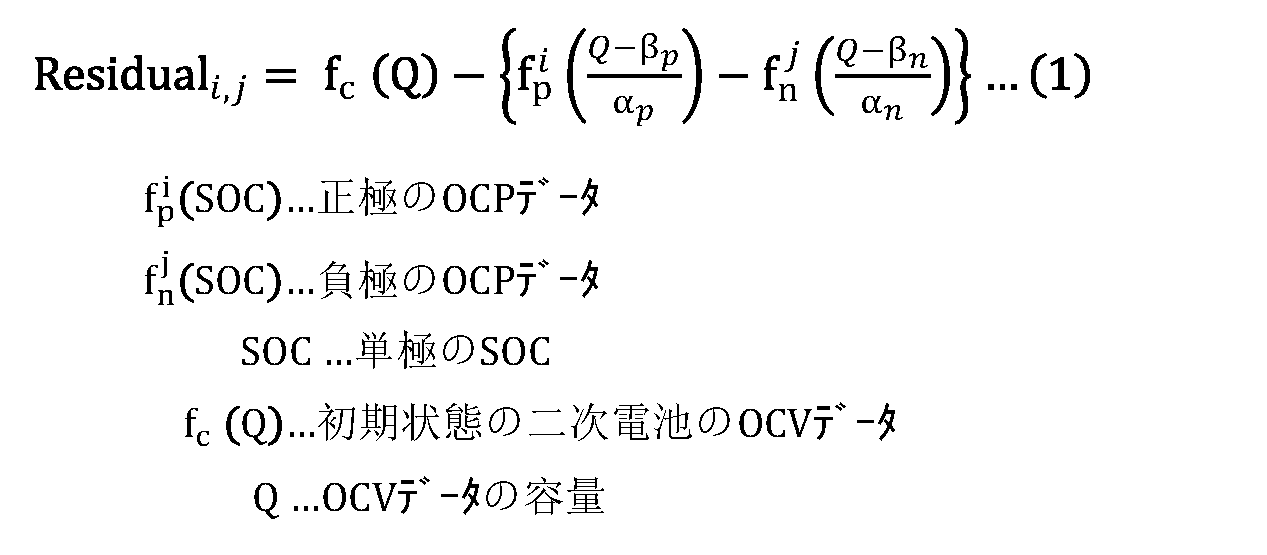 Figure JPOXMLDOC01-appb-M000001