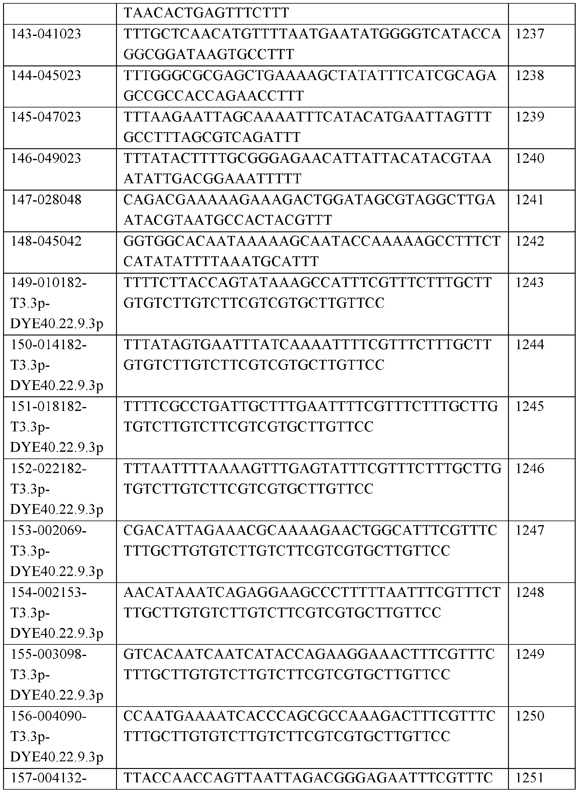 Figure imgf000164_0001