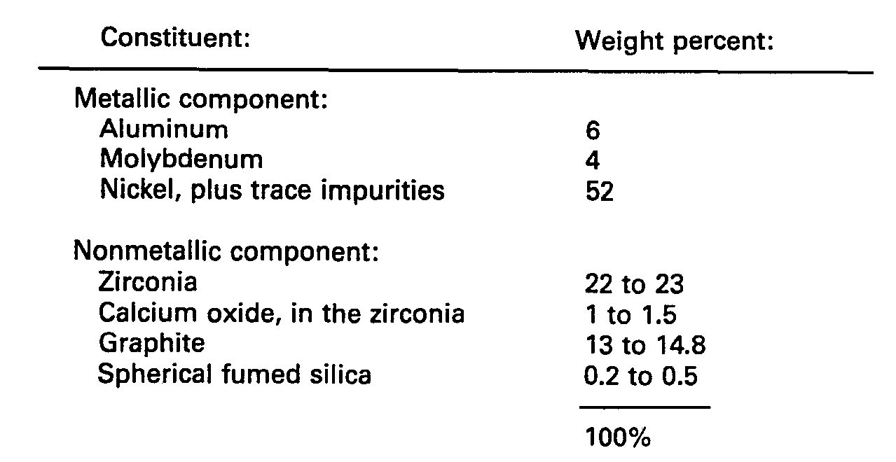Figure imgb0003