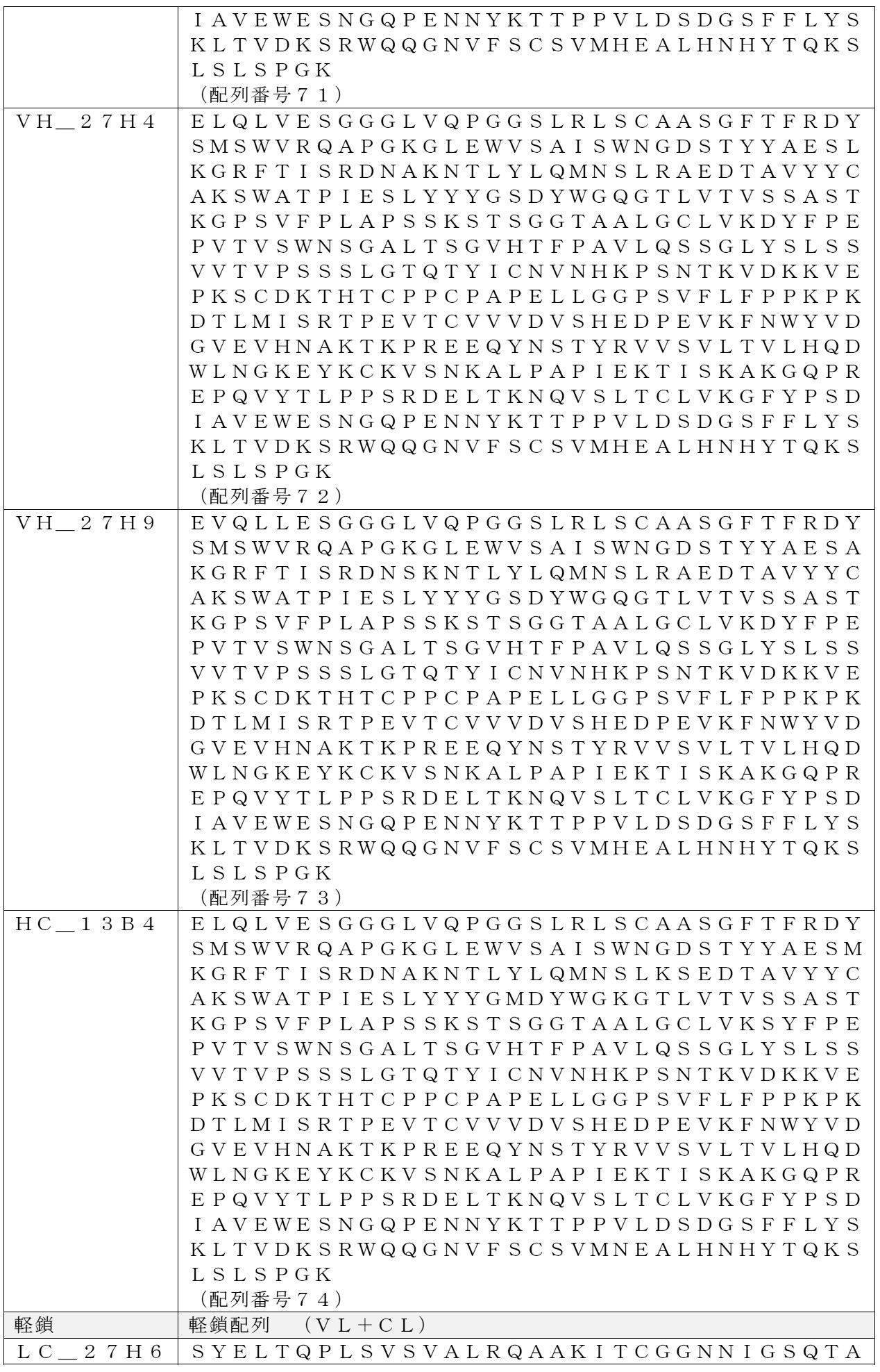 Figure 2022040124000012