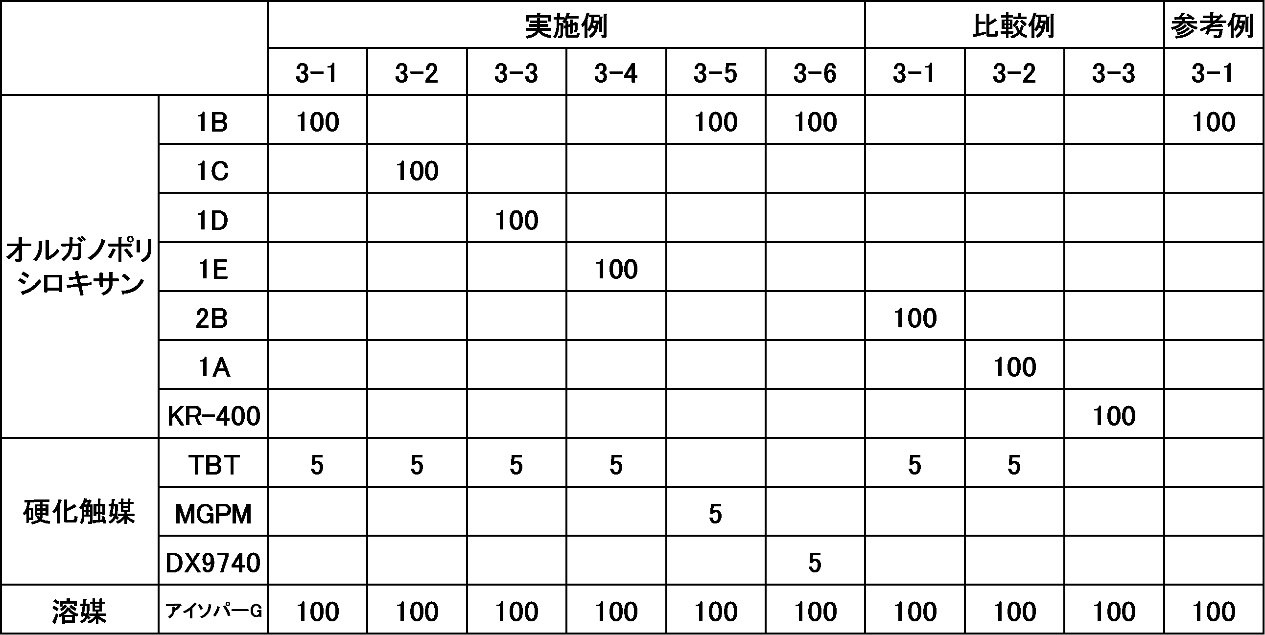 Figure 0007676902000027