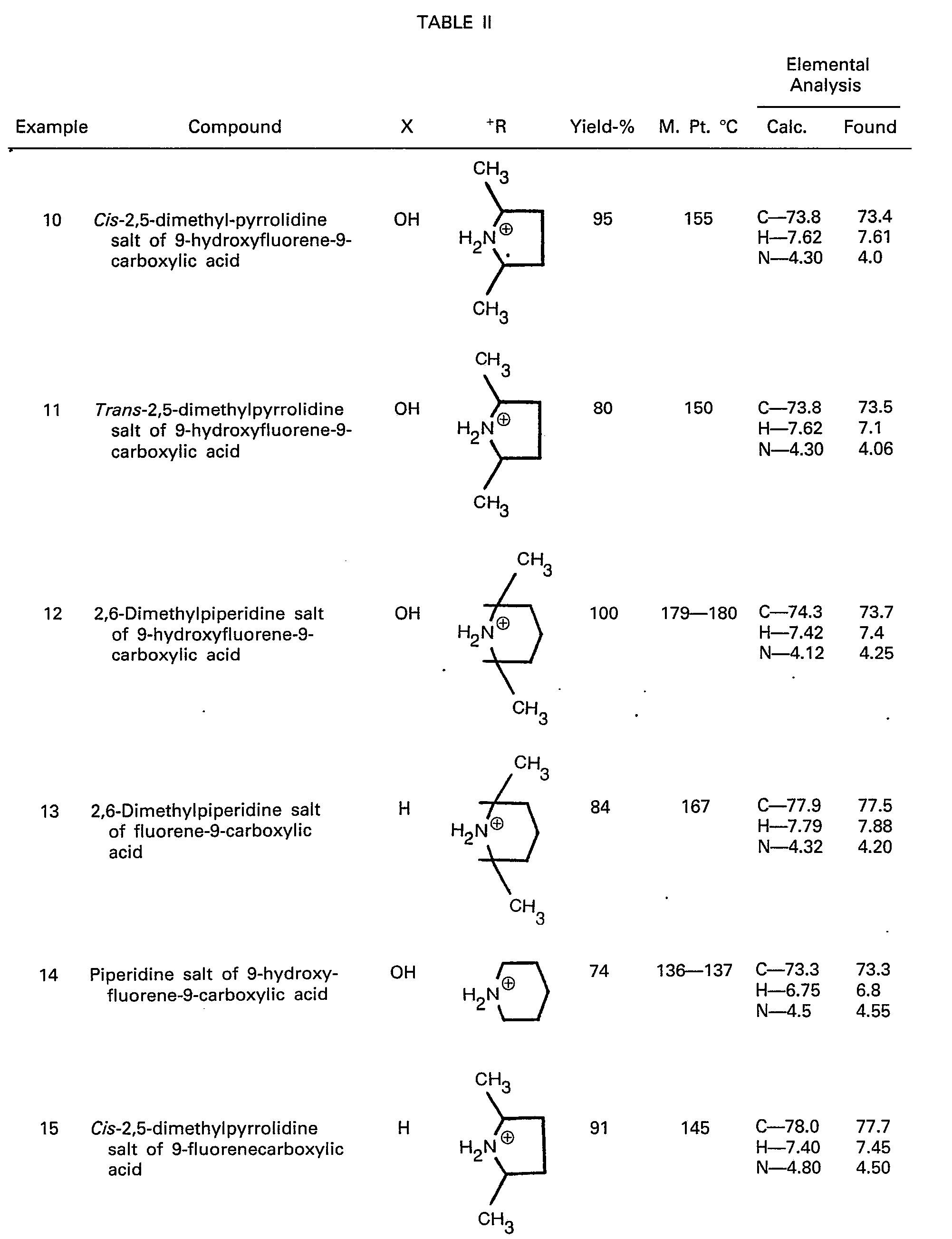 Figure imgb0013