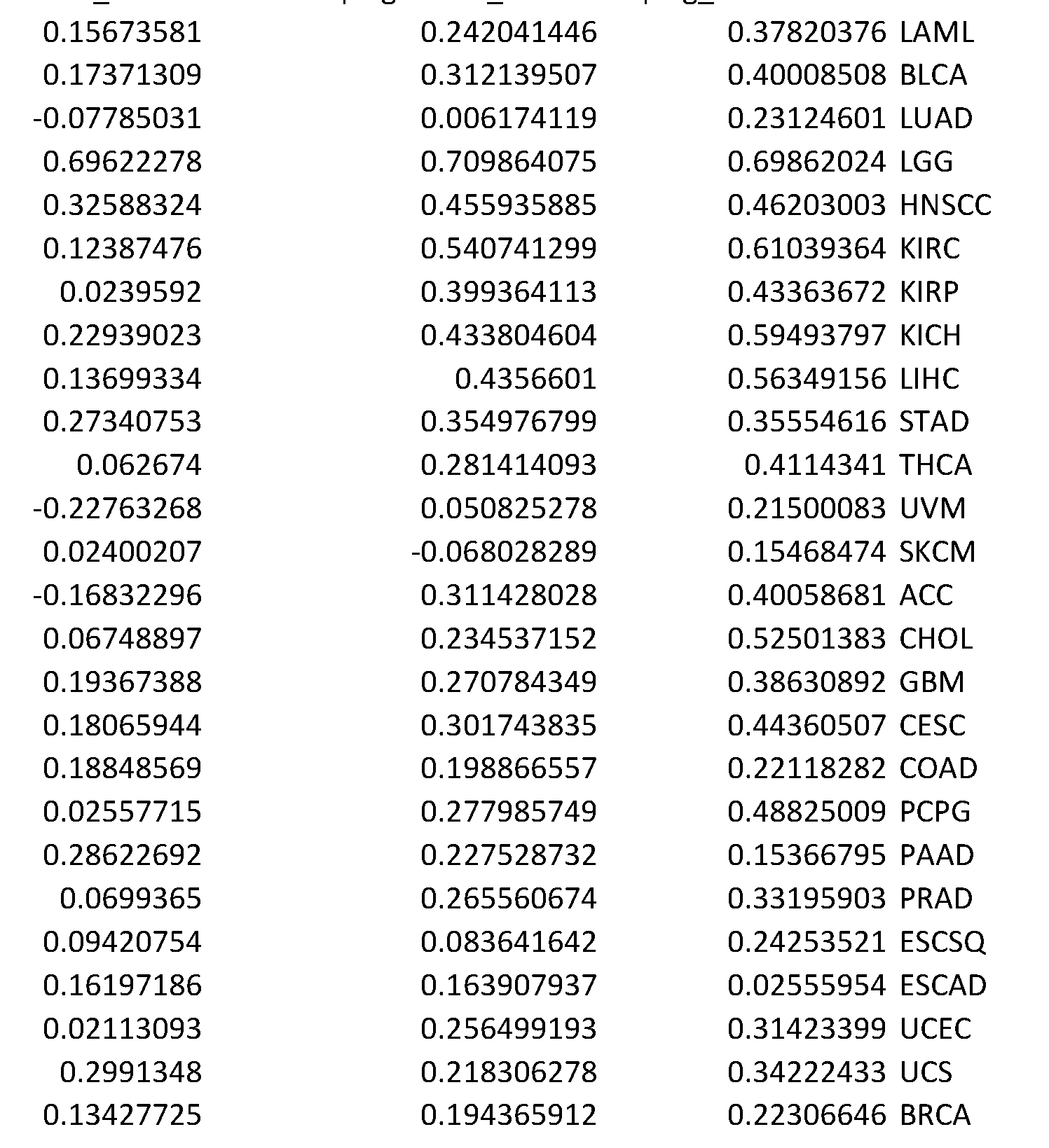 Figure imgf000066_0002