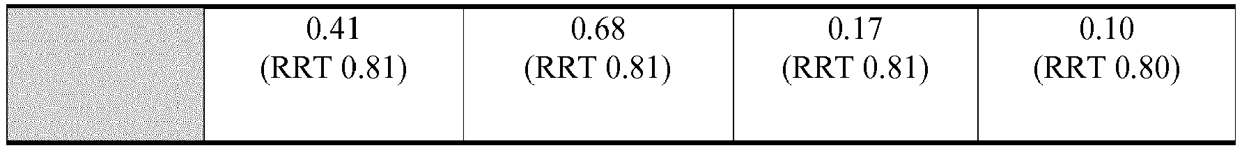 Figure imgb0010
