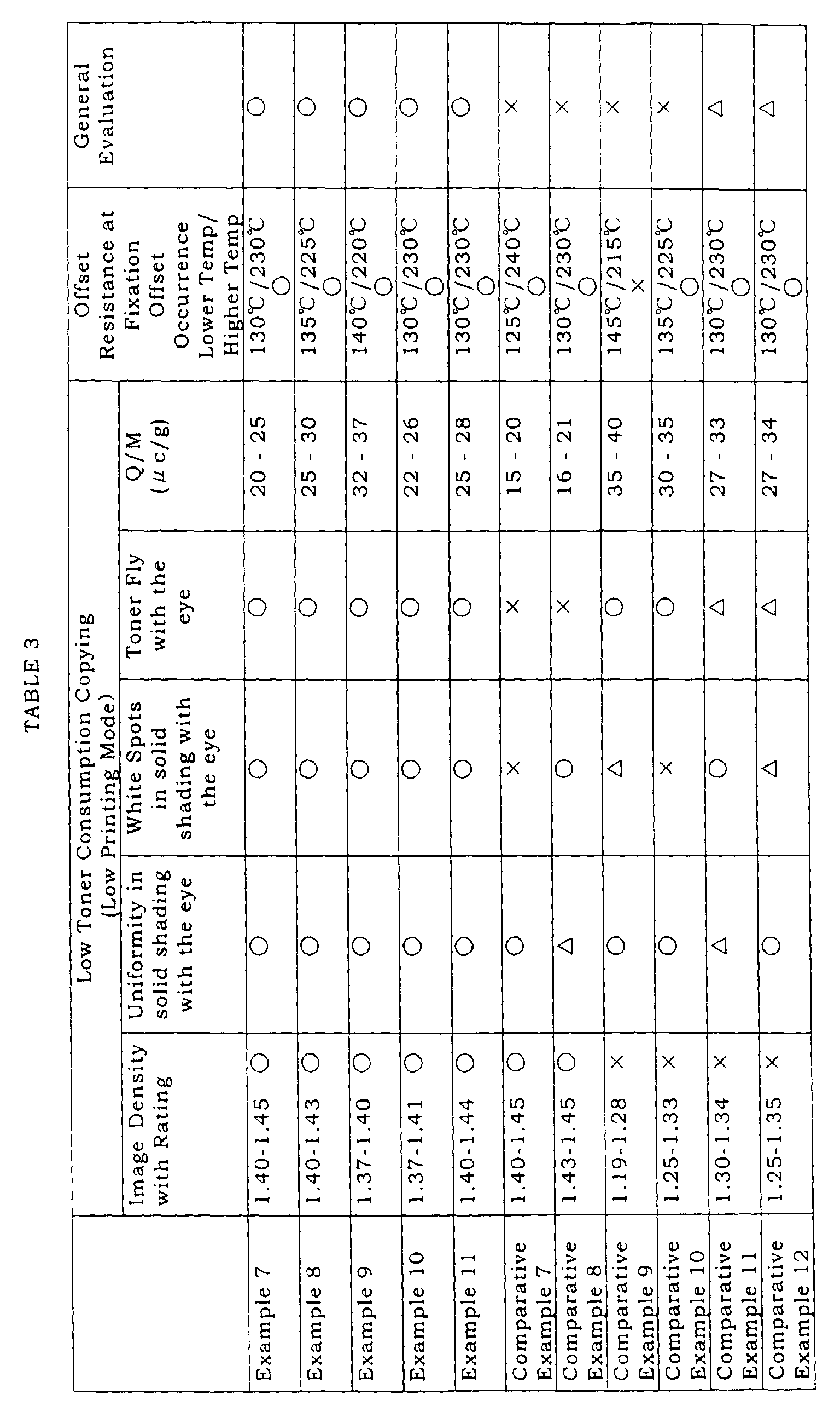 Figure 00310001