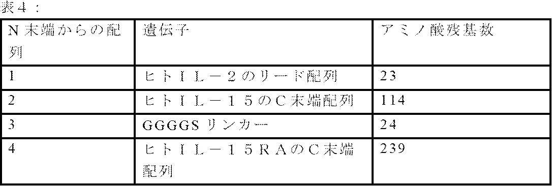 Figure 2023516632000004