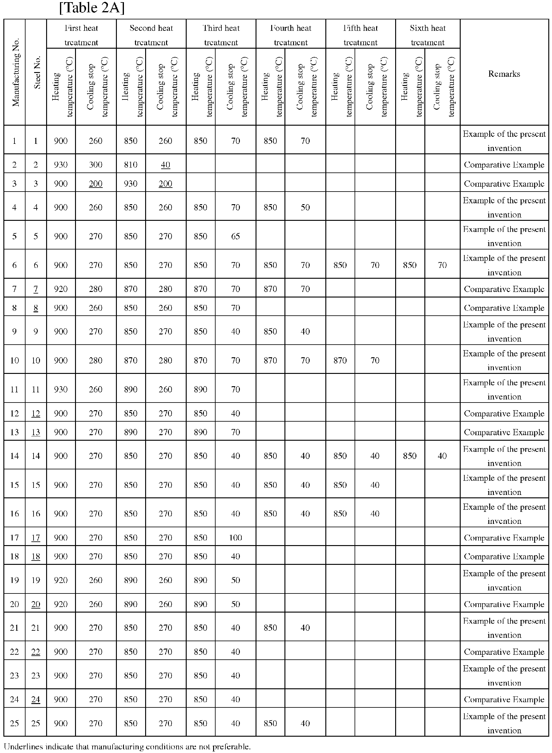 Figure imgb0001