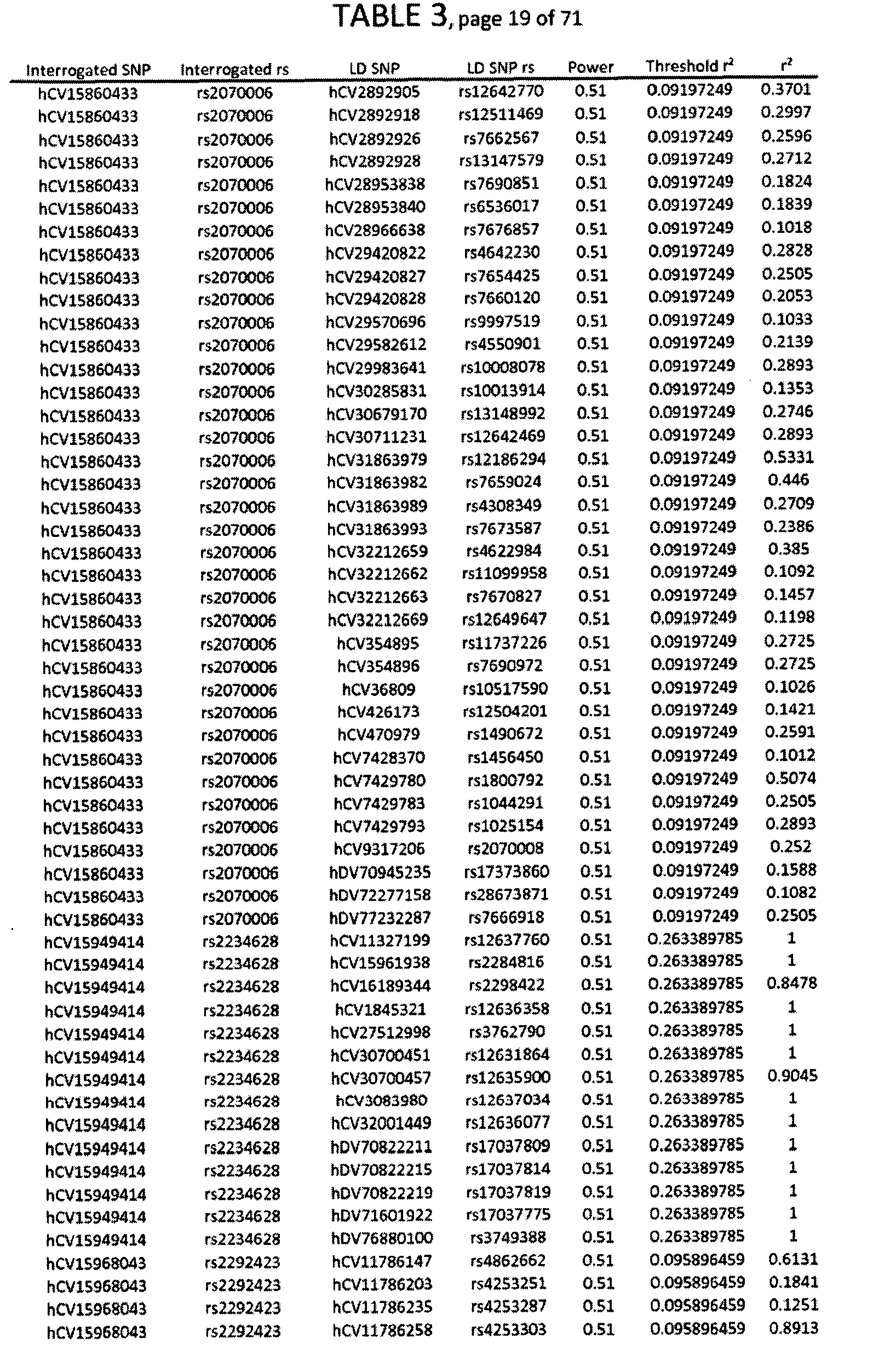 Figure imgb0554