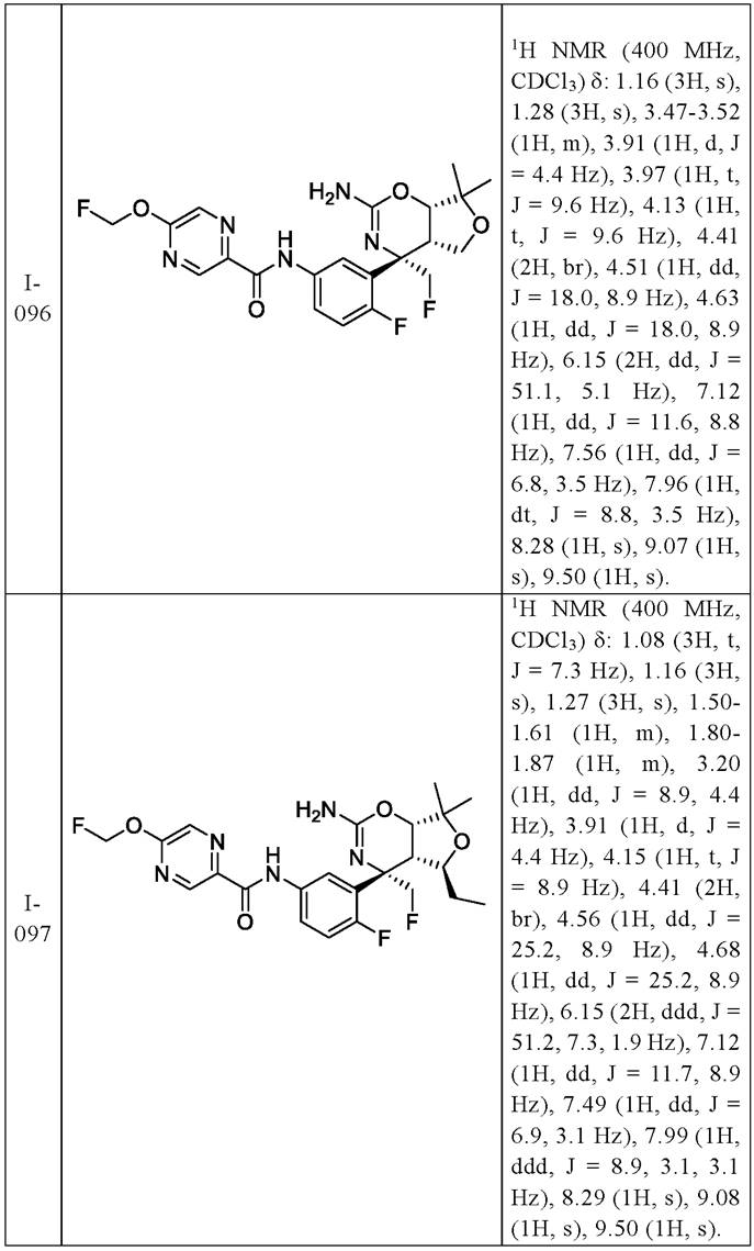 Figure JPOXMLDOC01-appb-T000071