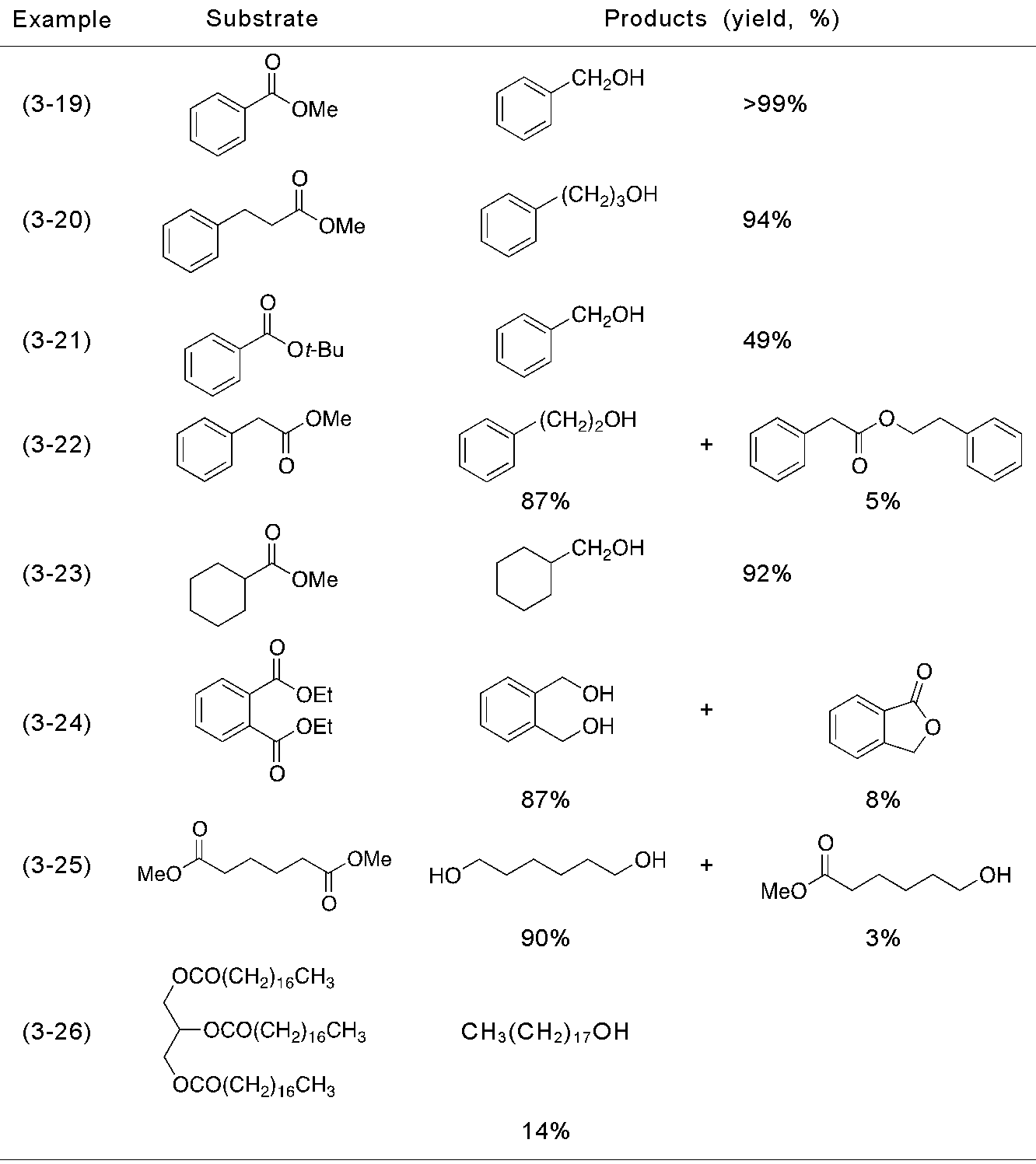 Figure JPOXMLDOC01-appb-T000034