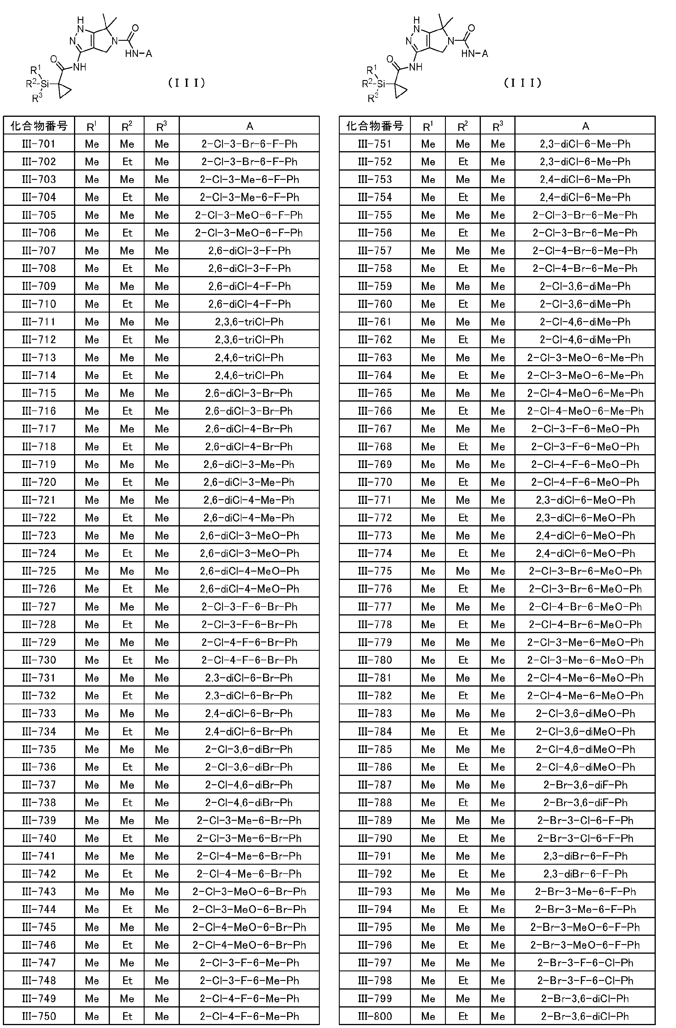 Figure JPOXMLDOC01-appb-T000049
