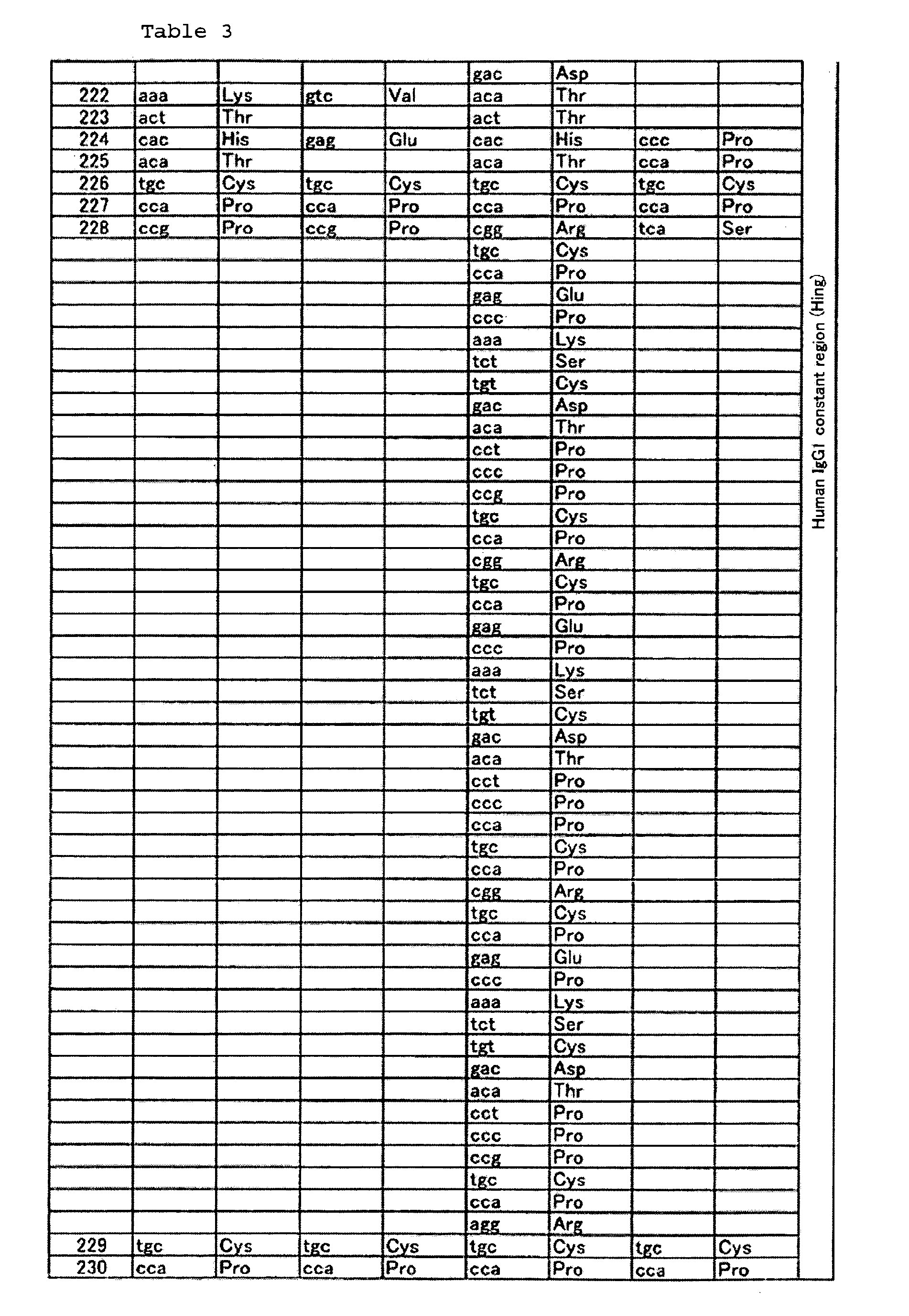 Figure imgb0002