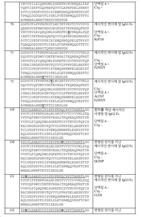 Figure pct00016