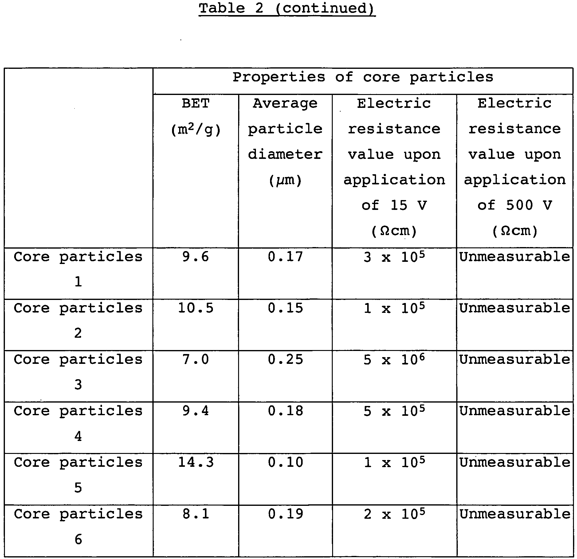 Figure imgb0010