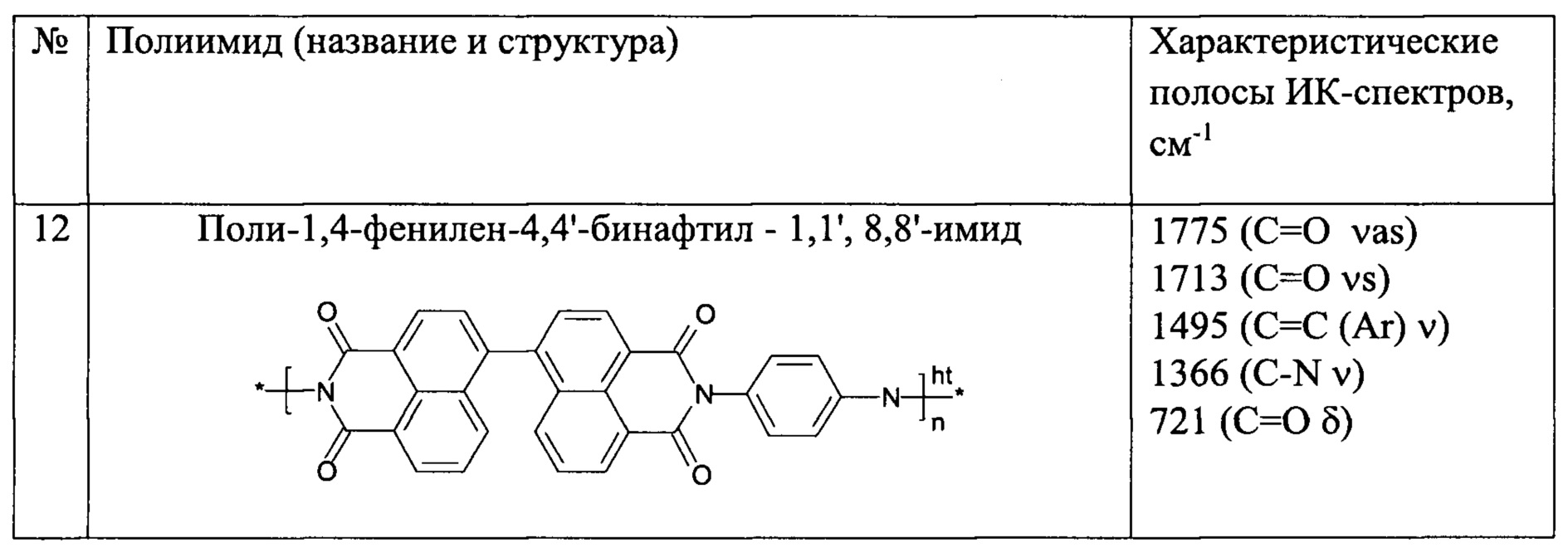 Figure 00000010