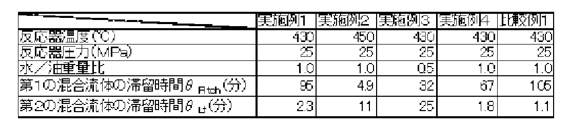 Figure JPOXMLDOC01-appb-I000002
