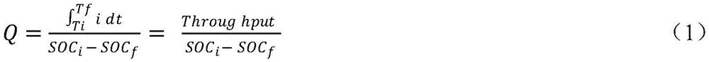 Figure BDA0001134600000000081