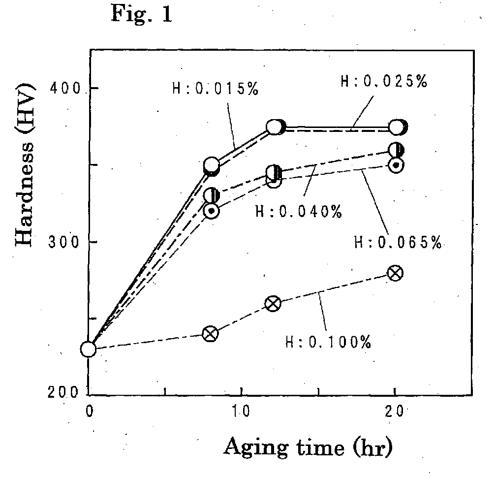 Figure 00000001