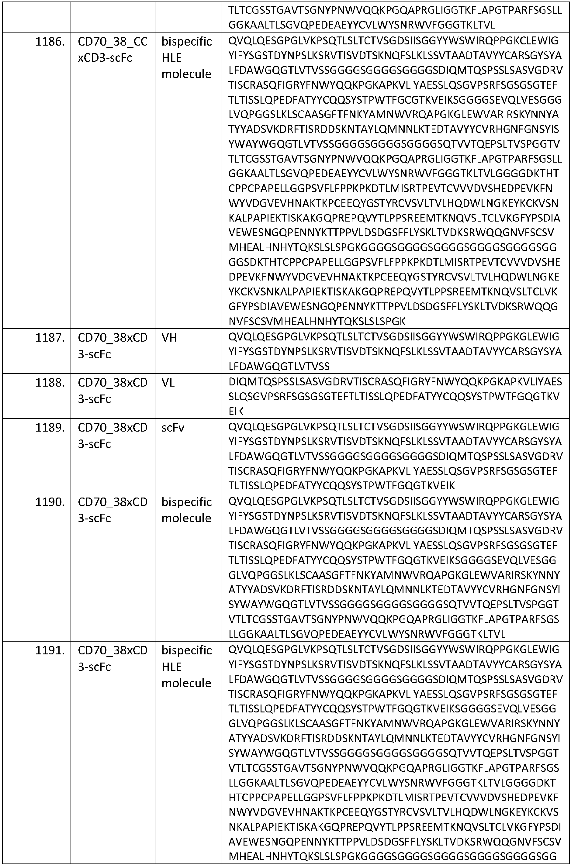 Figure imgb0147