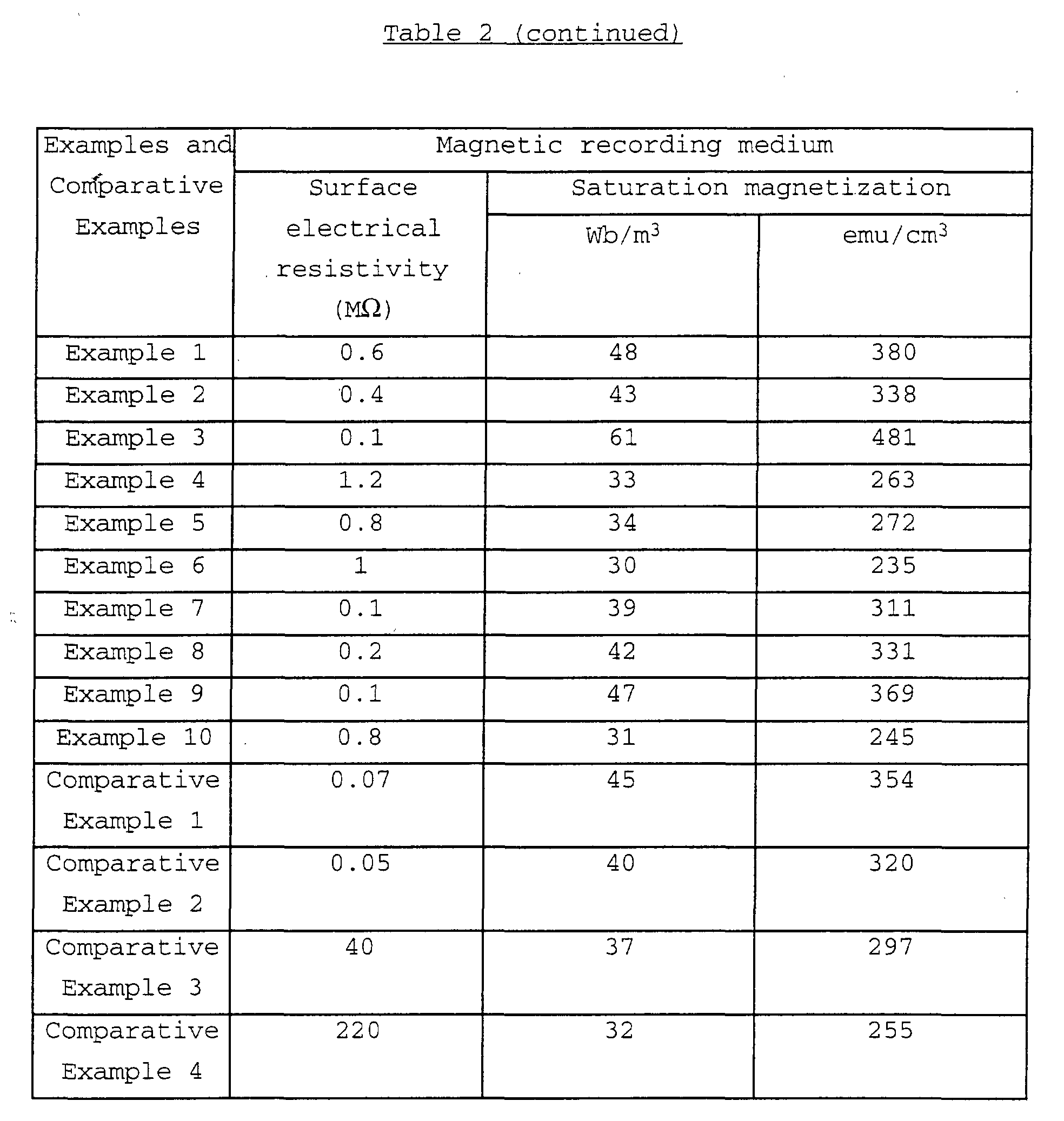 Figure 00230001