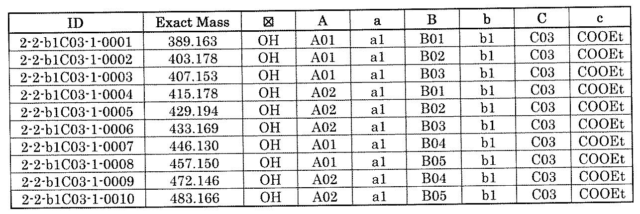 Figure JPOXMLDOC01-appb-T001817