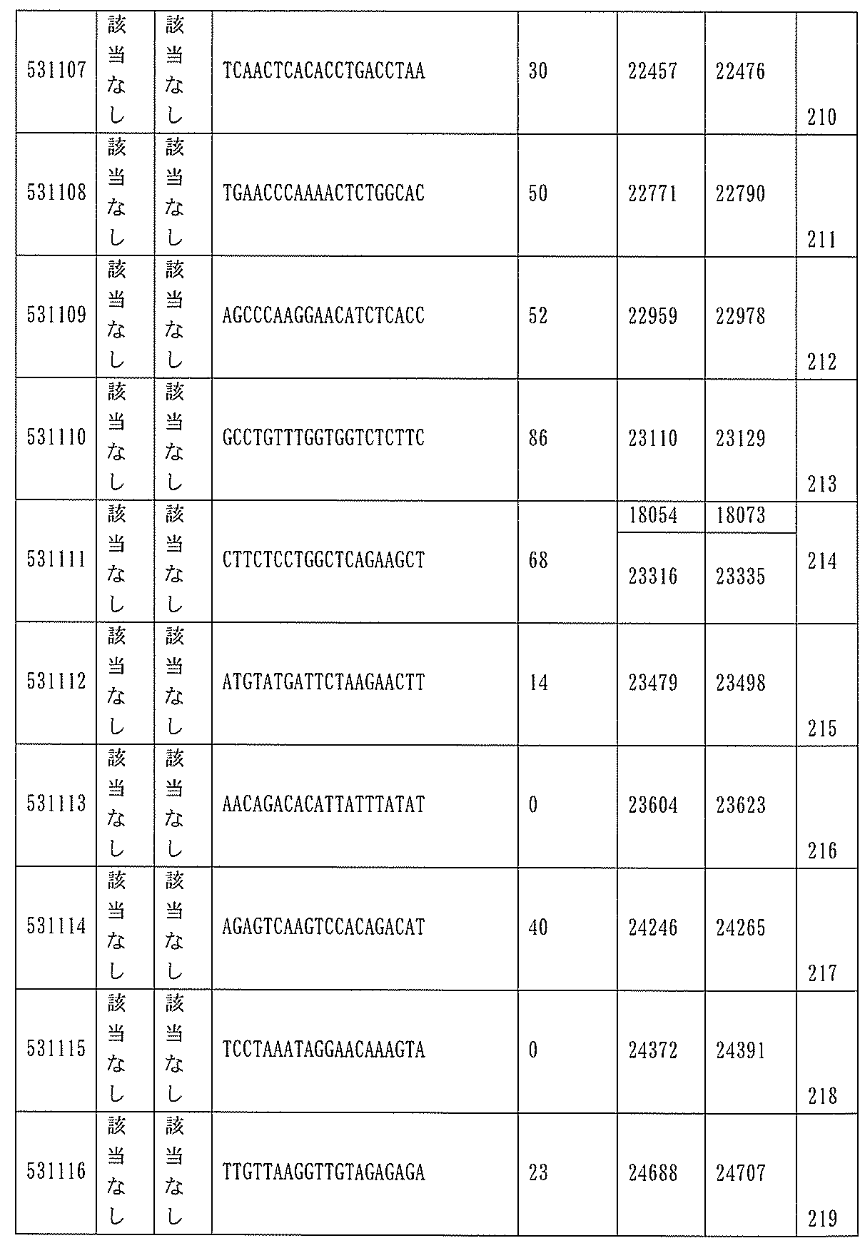 Figure 0007127076000386