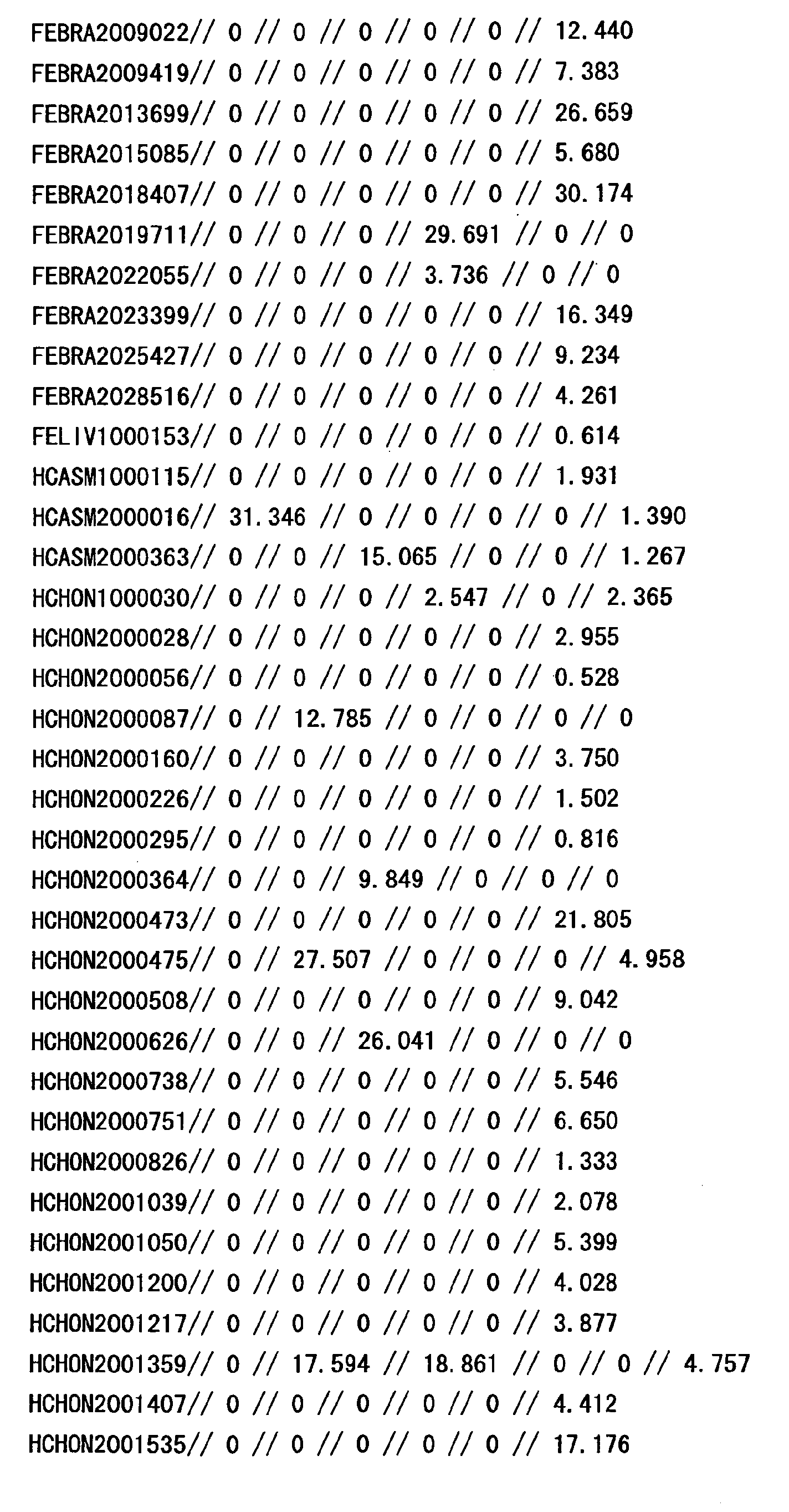 Figure 16260001