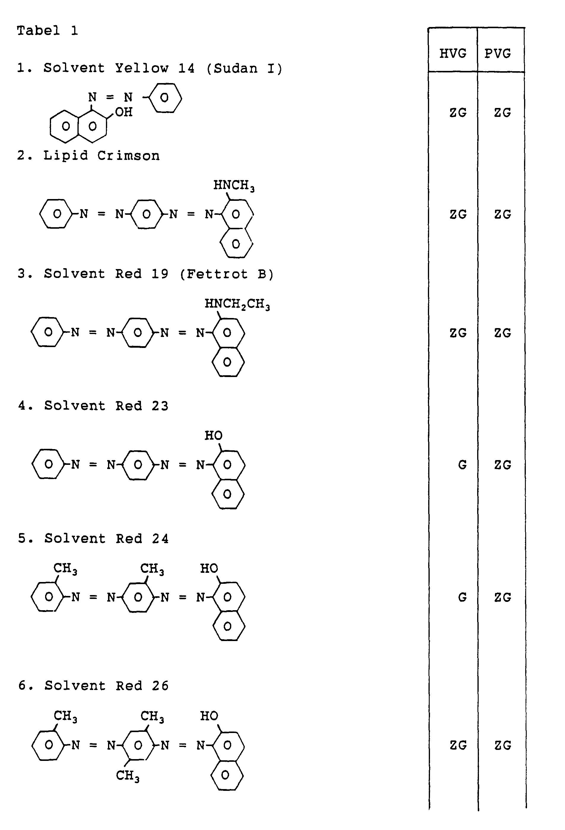 Figure 00140001