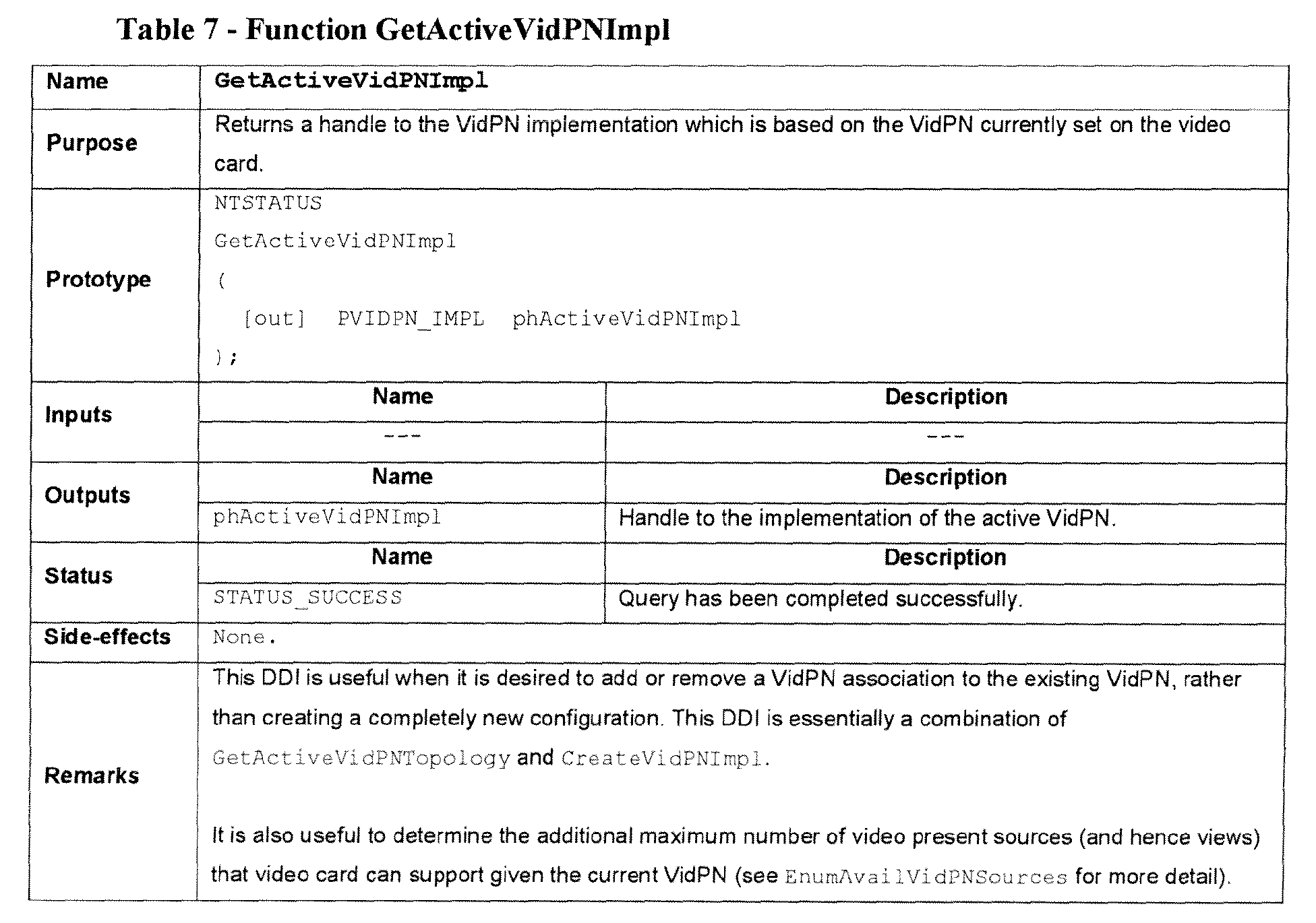 Figure 00680002