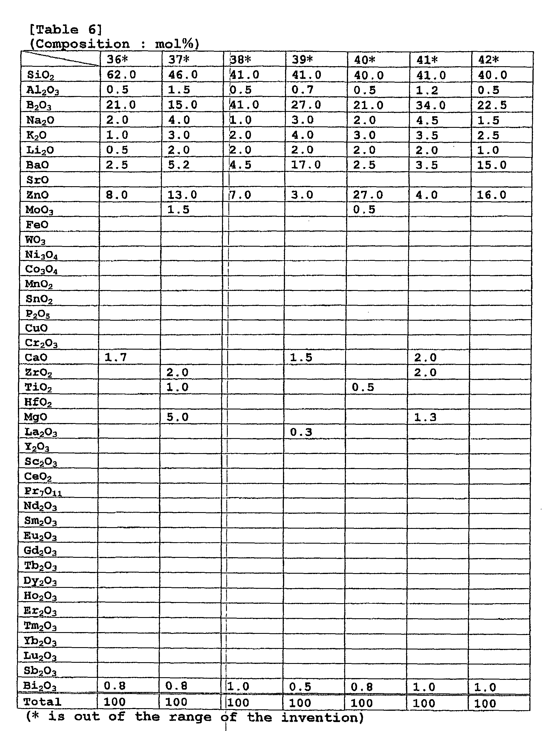 Figure 00490001