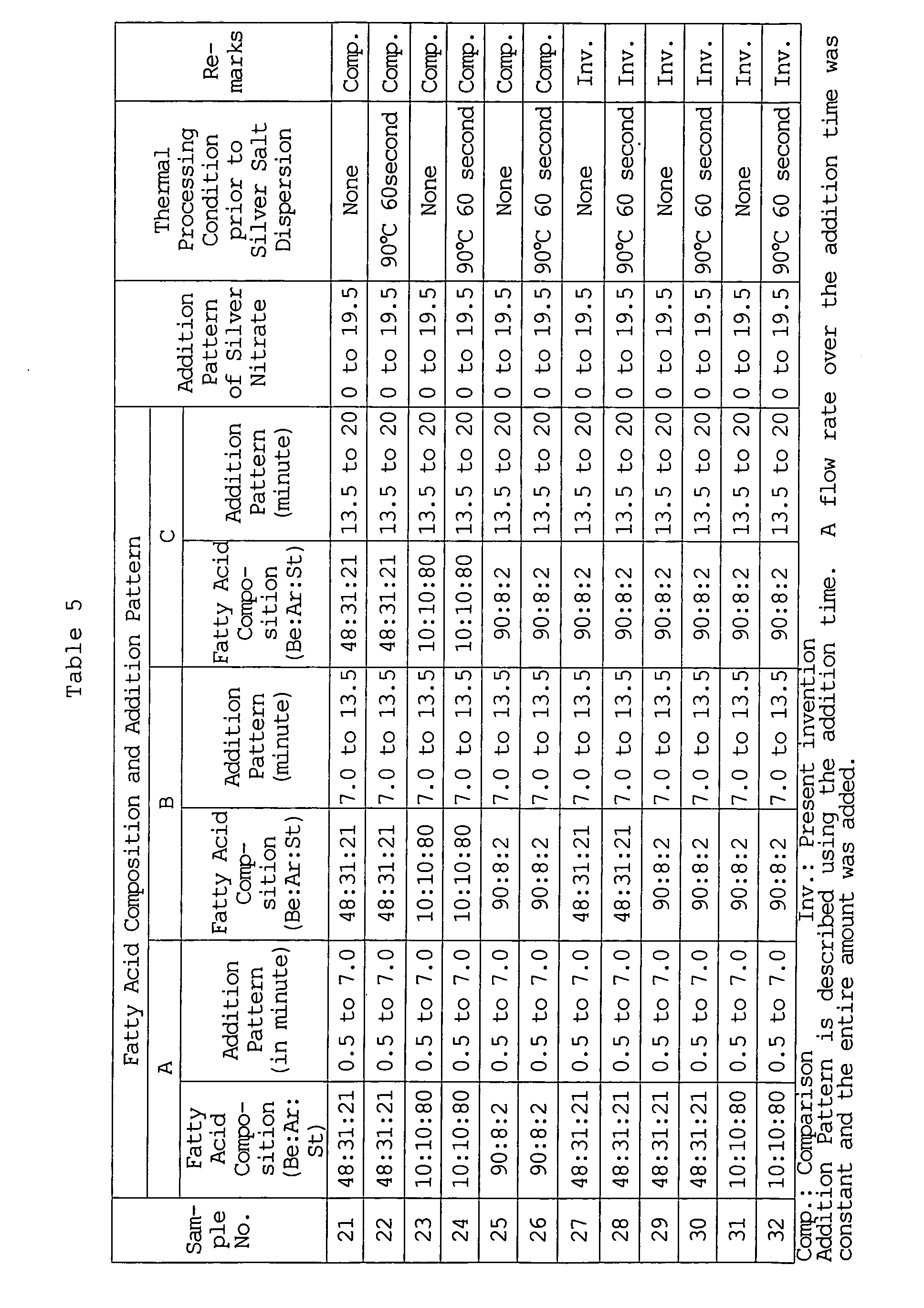 Figure 02570001