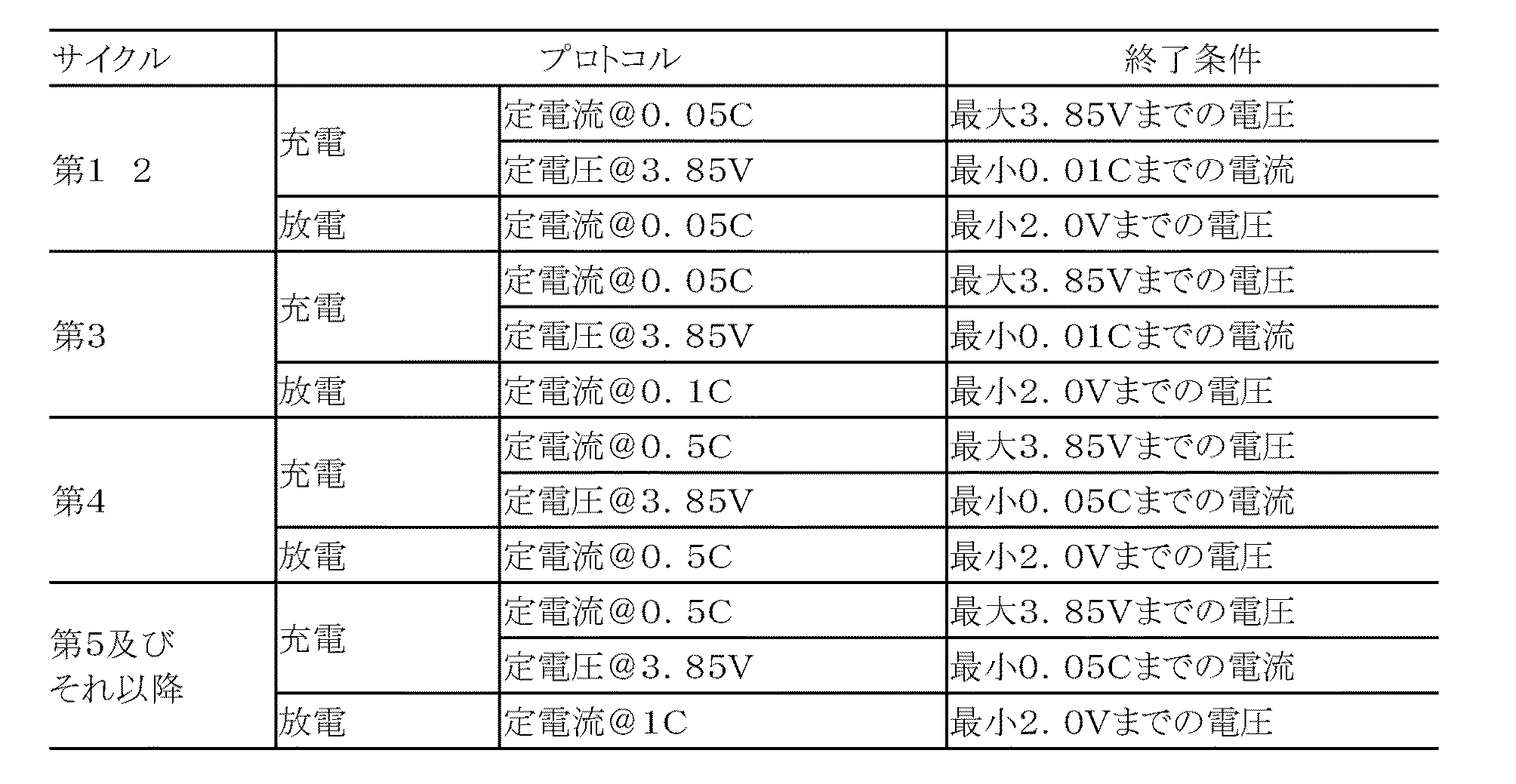 Figure 2017520885