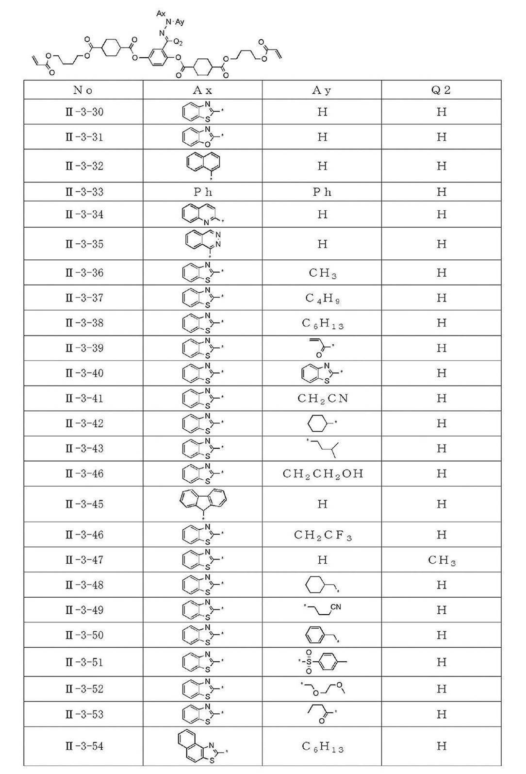 Figure JPOXMLDOC01-appb-C000012