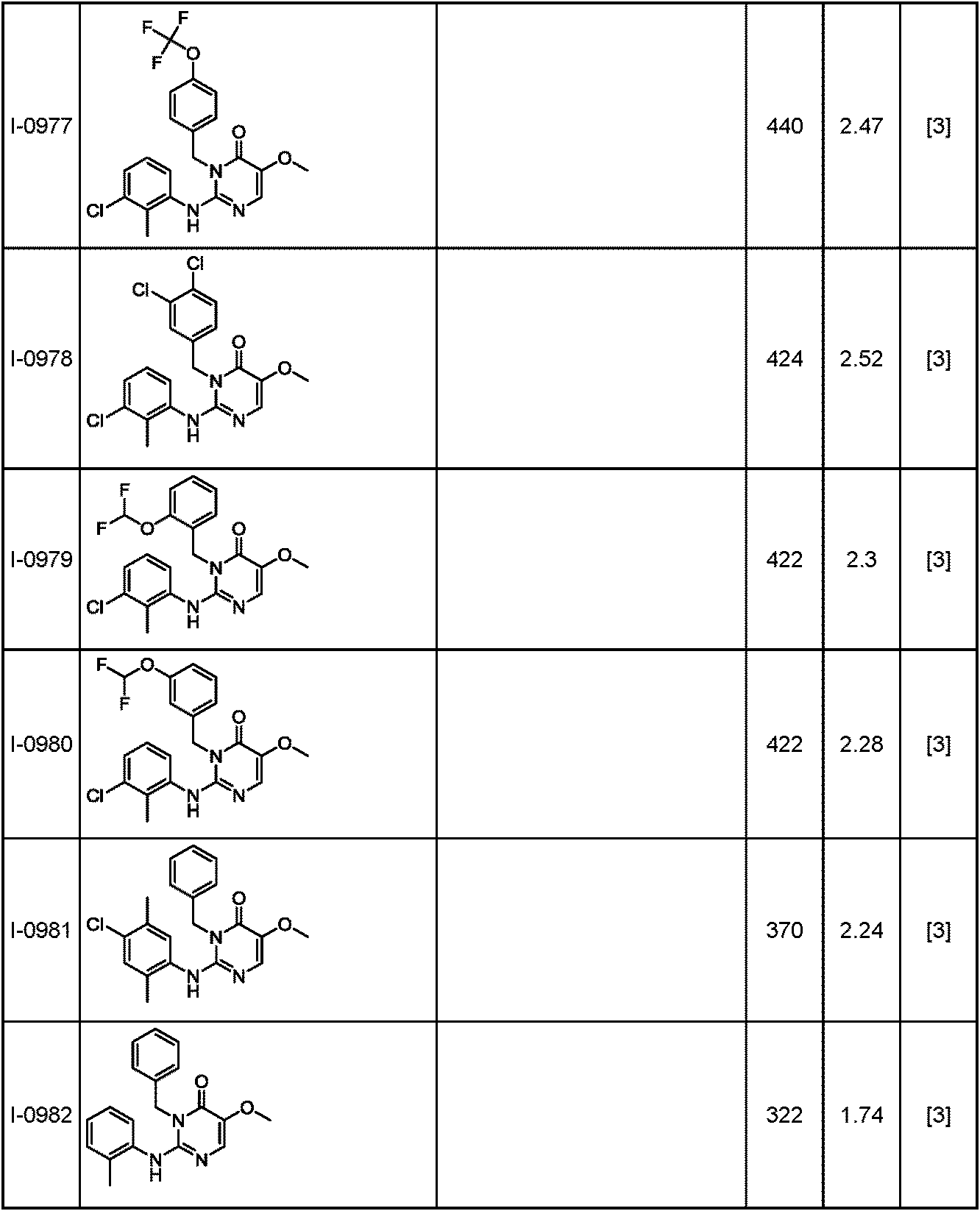 Figure JPOXMLDOC01-appb-T000339