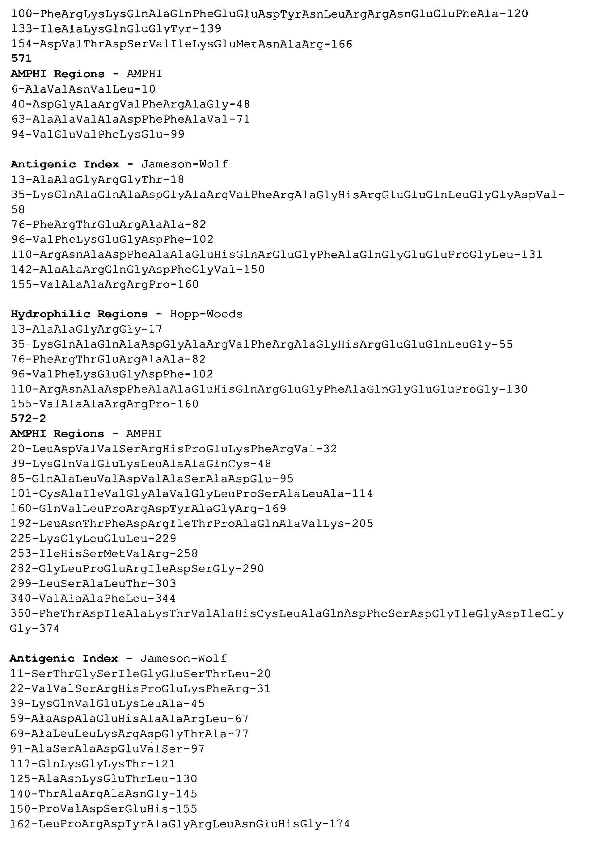 Figure imgb0161