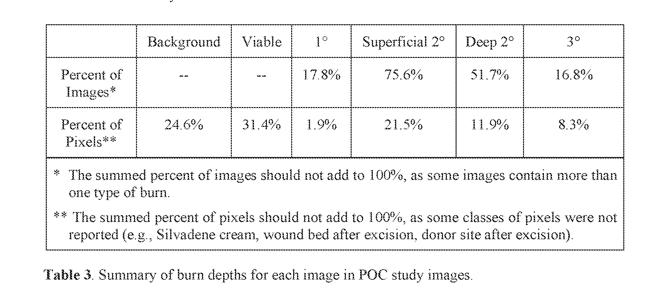 Figure imgf000056_0003
