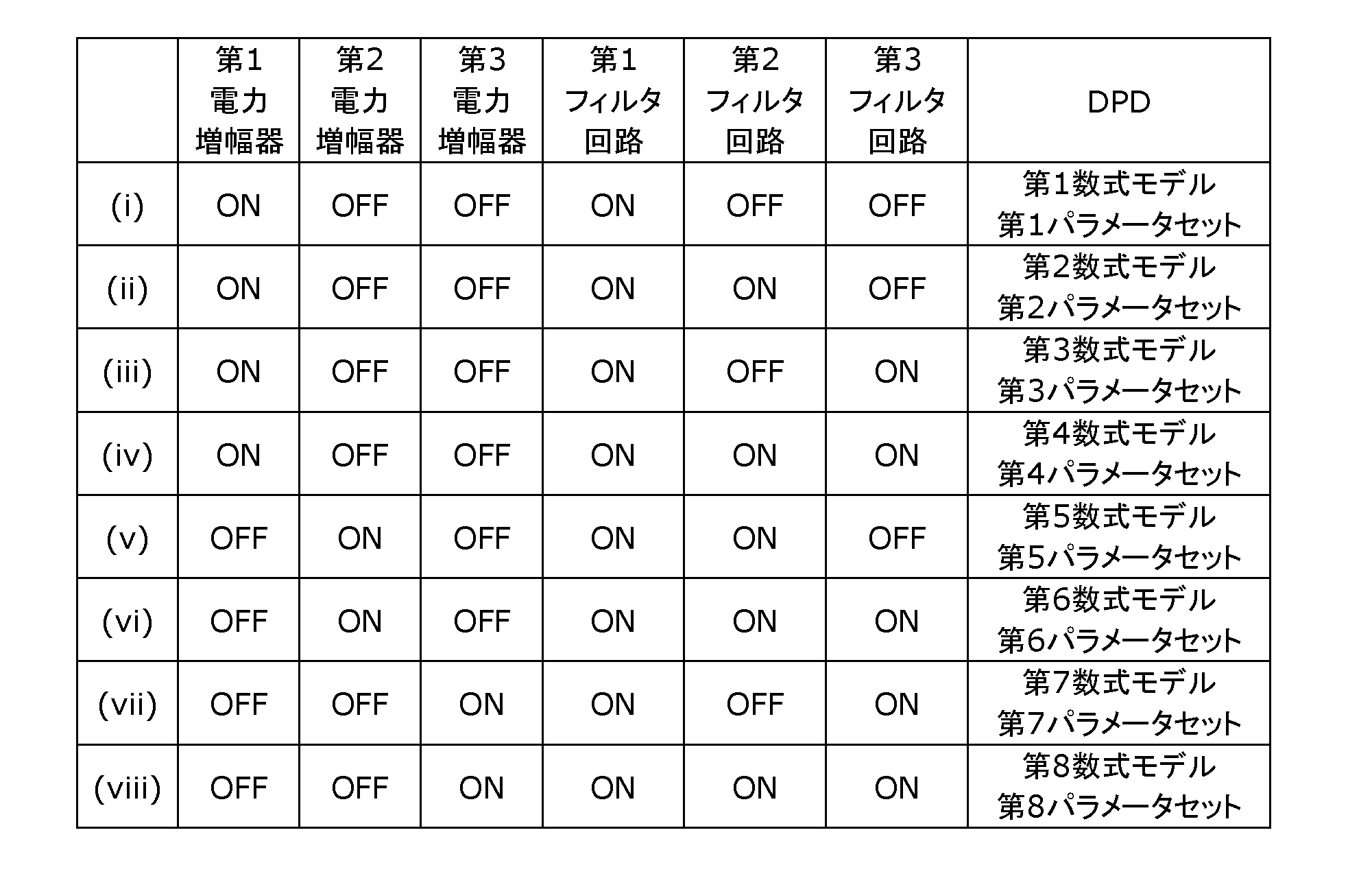 Figure JPOXMLDOC01-appb-T000011