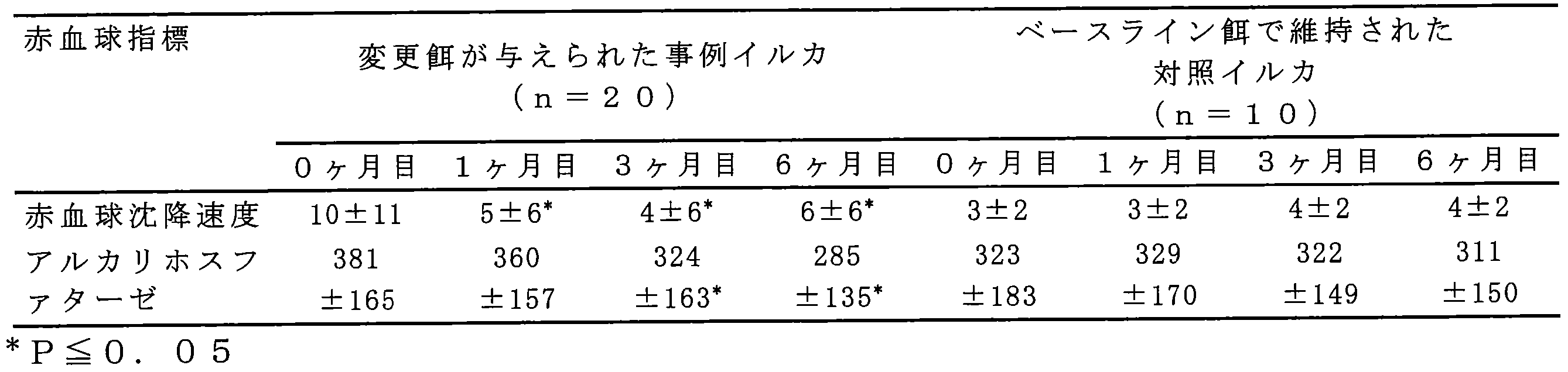 Figure 0007678024000004