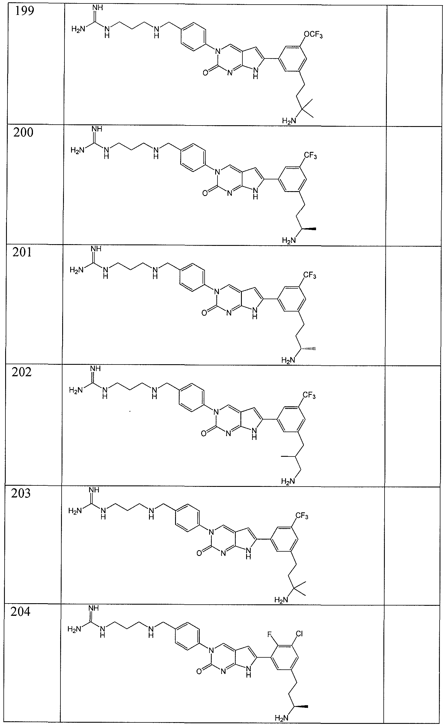 Figure imgf000210_0001