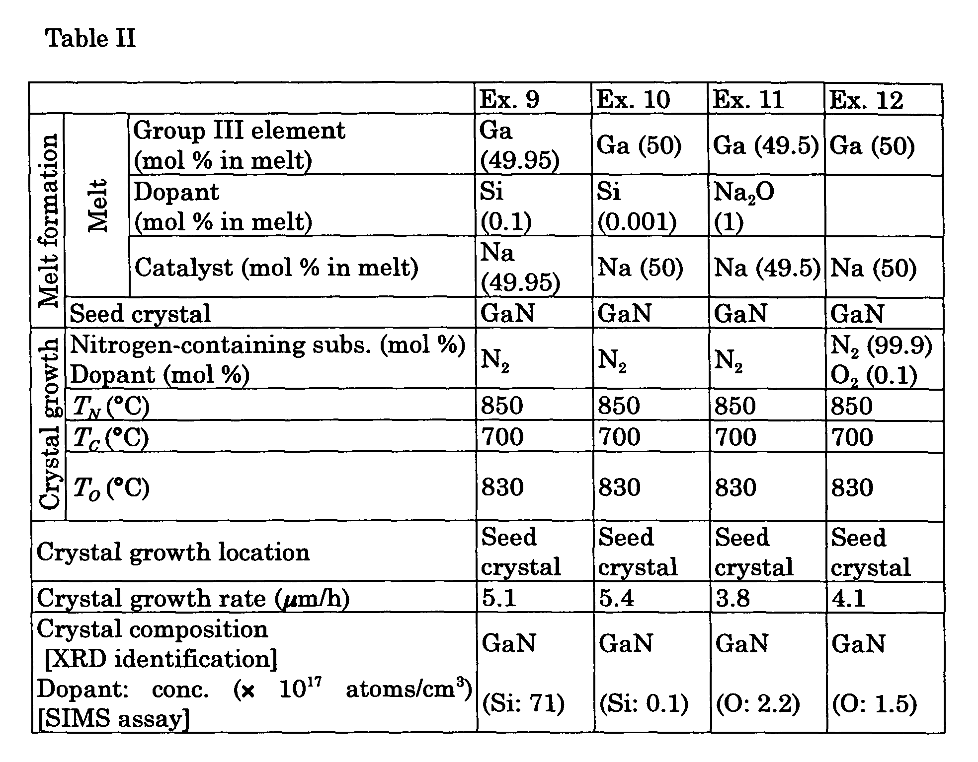 Figure 00300001