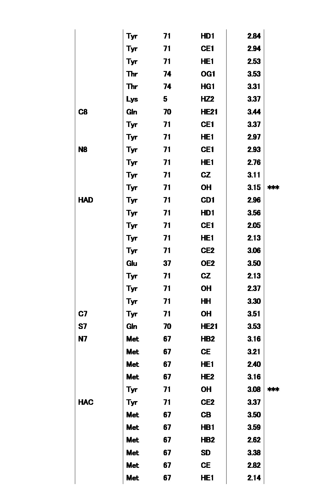 Figure JPOXMLDOC01-appb-T000025