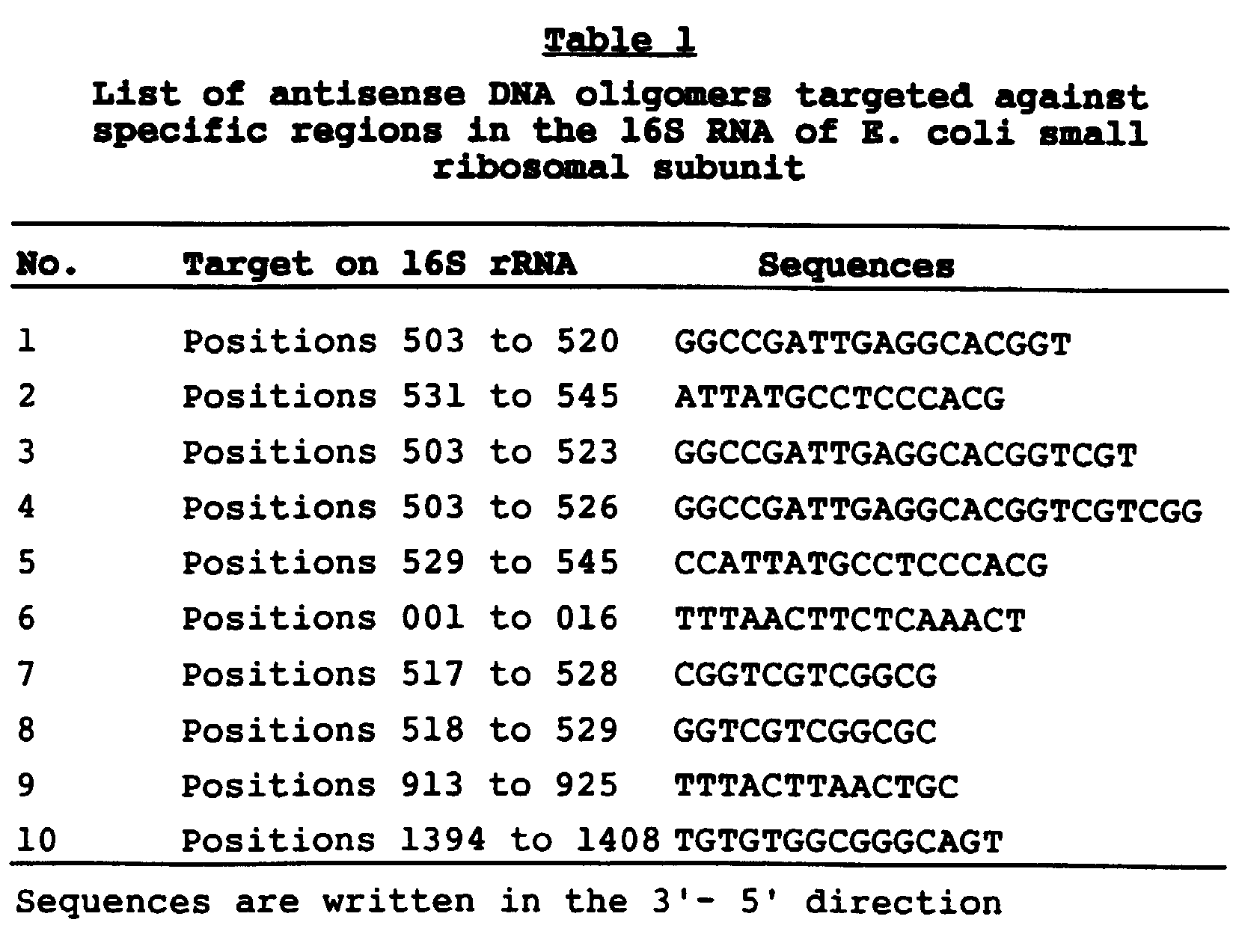 Figure 00090001