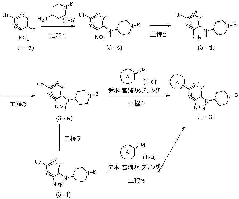 Figure JPOXMLDOC01-appb-C000035