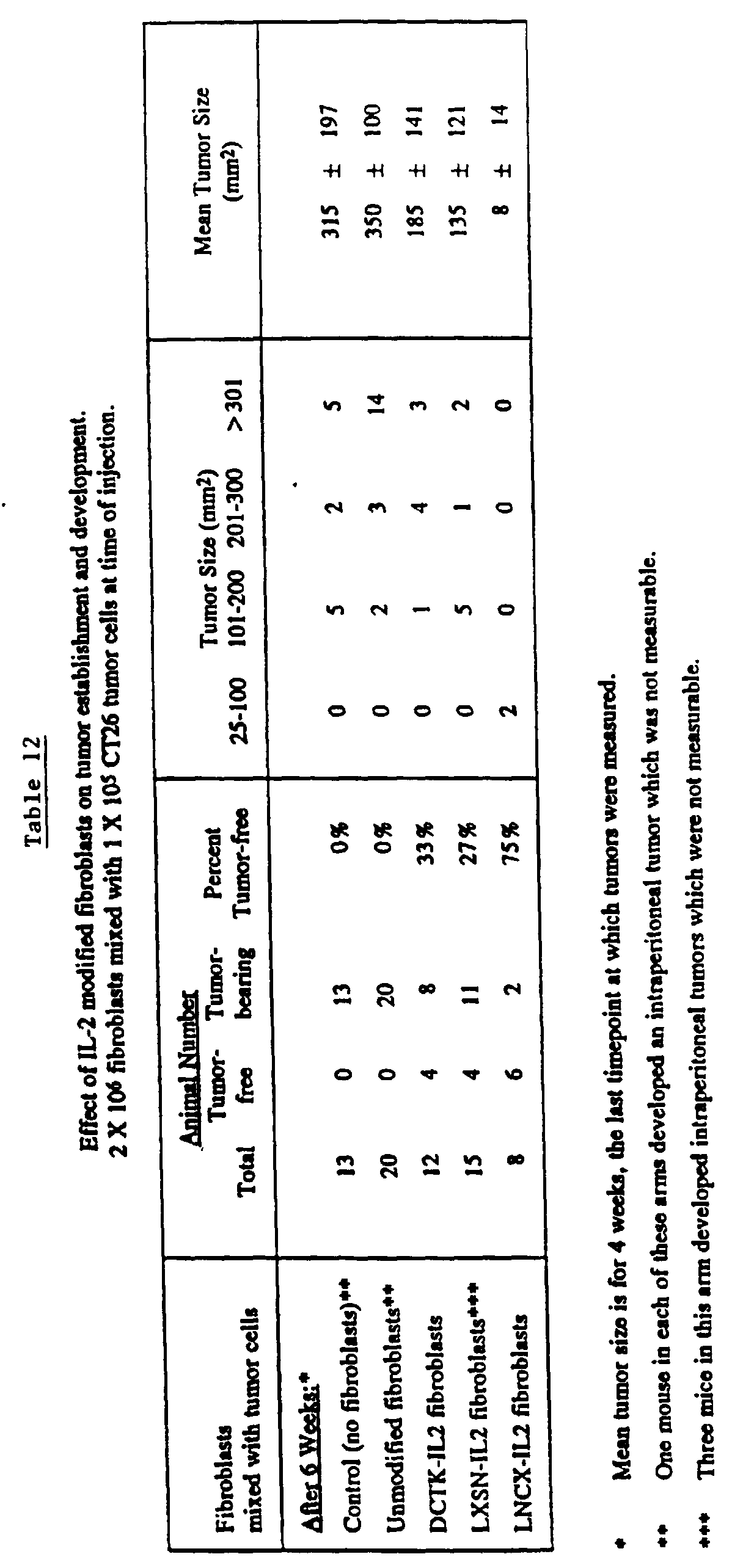 Figure 00780001