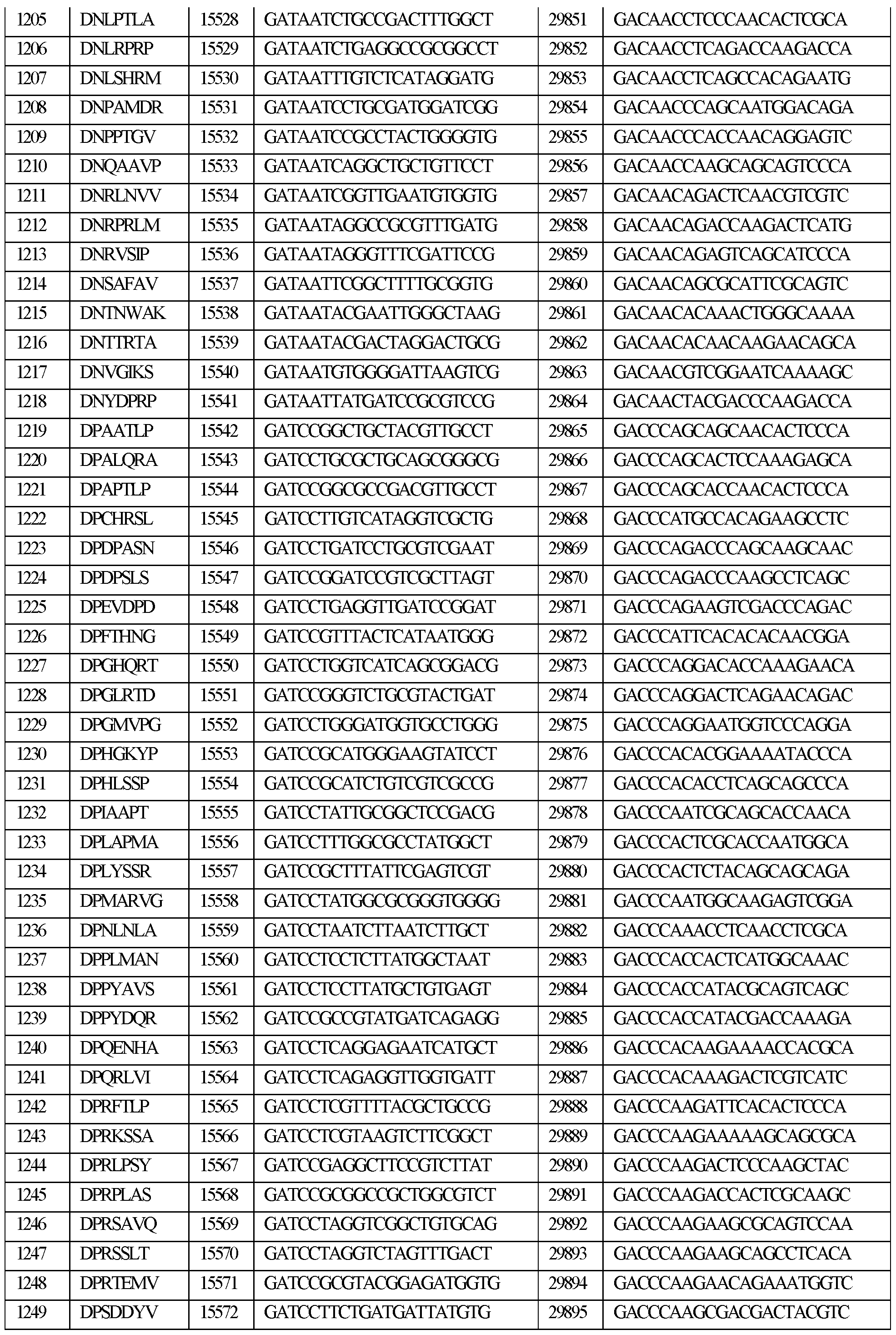Figure imgf000053_0001