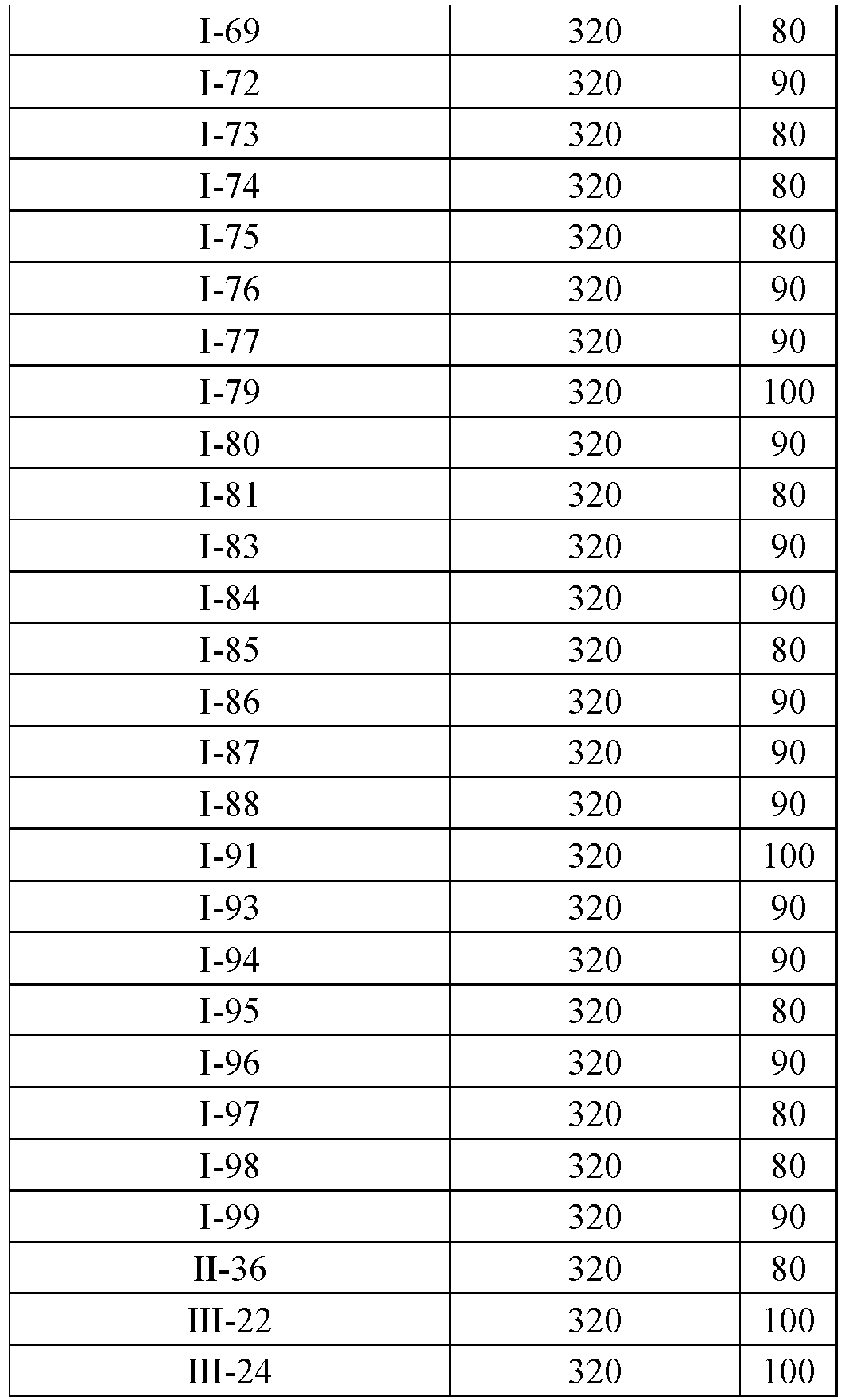 Figure imgb0115