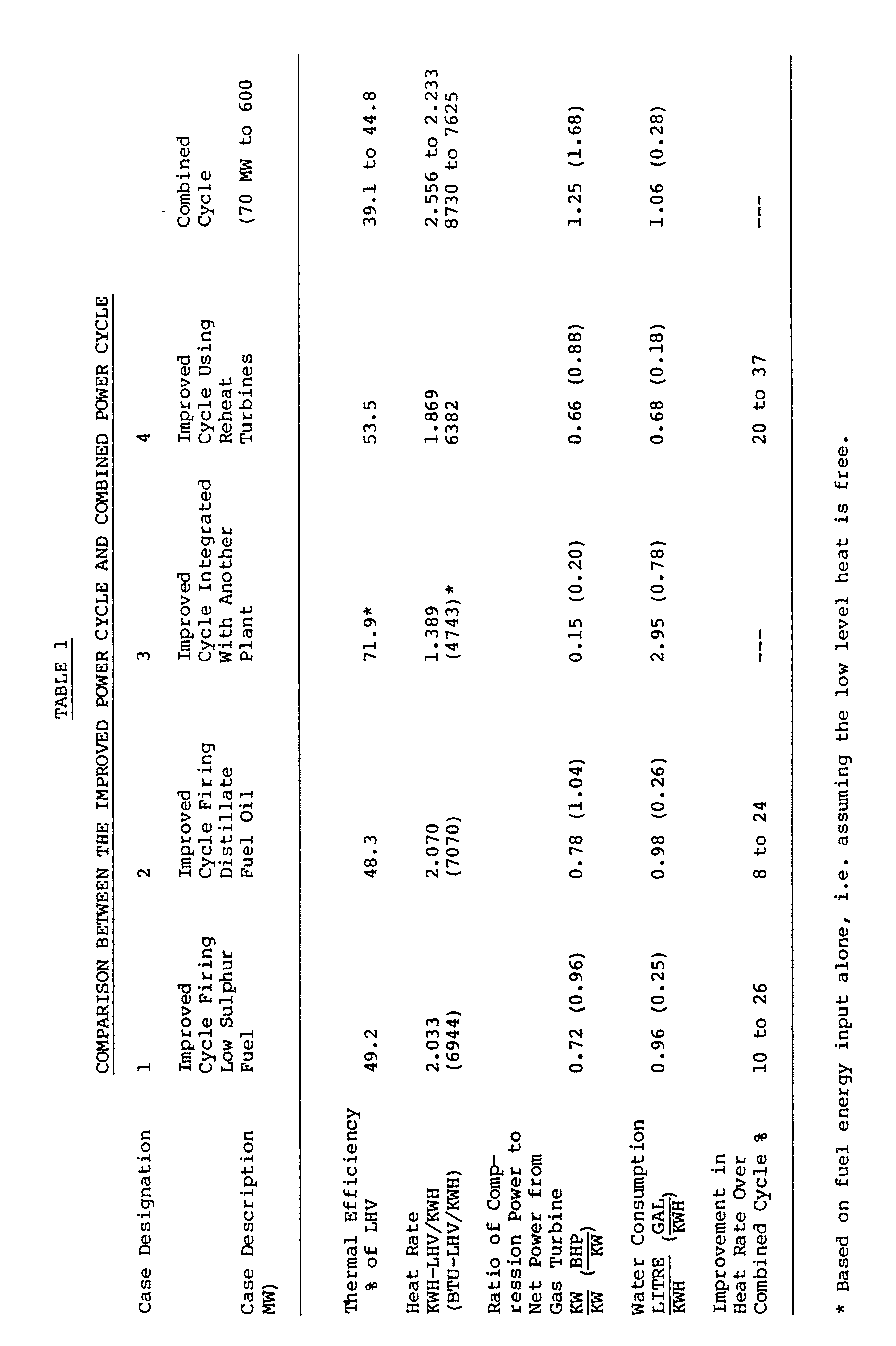 Figure imgb0002