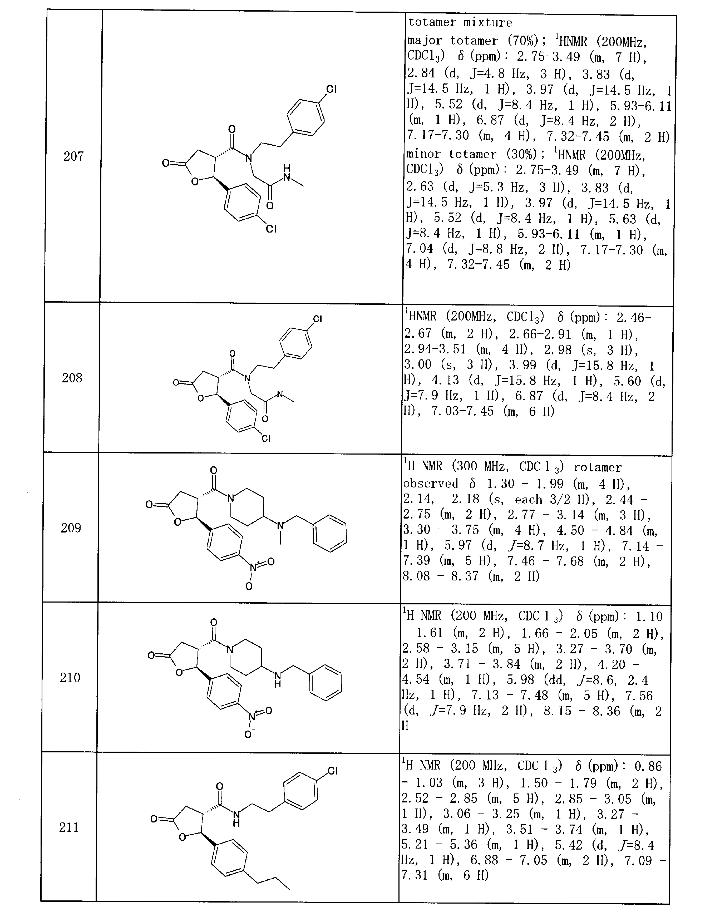 Figure JPOXMLDOC01-appb-I000133