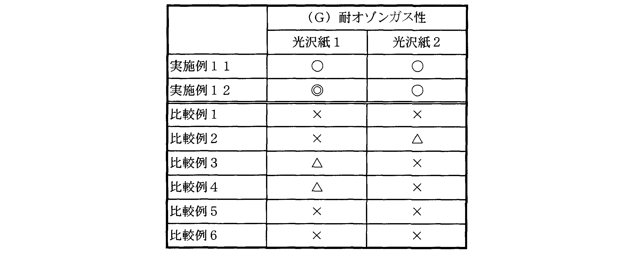 Figure JPOXMLDOC01-appb-T000076
