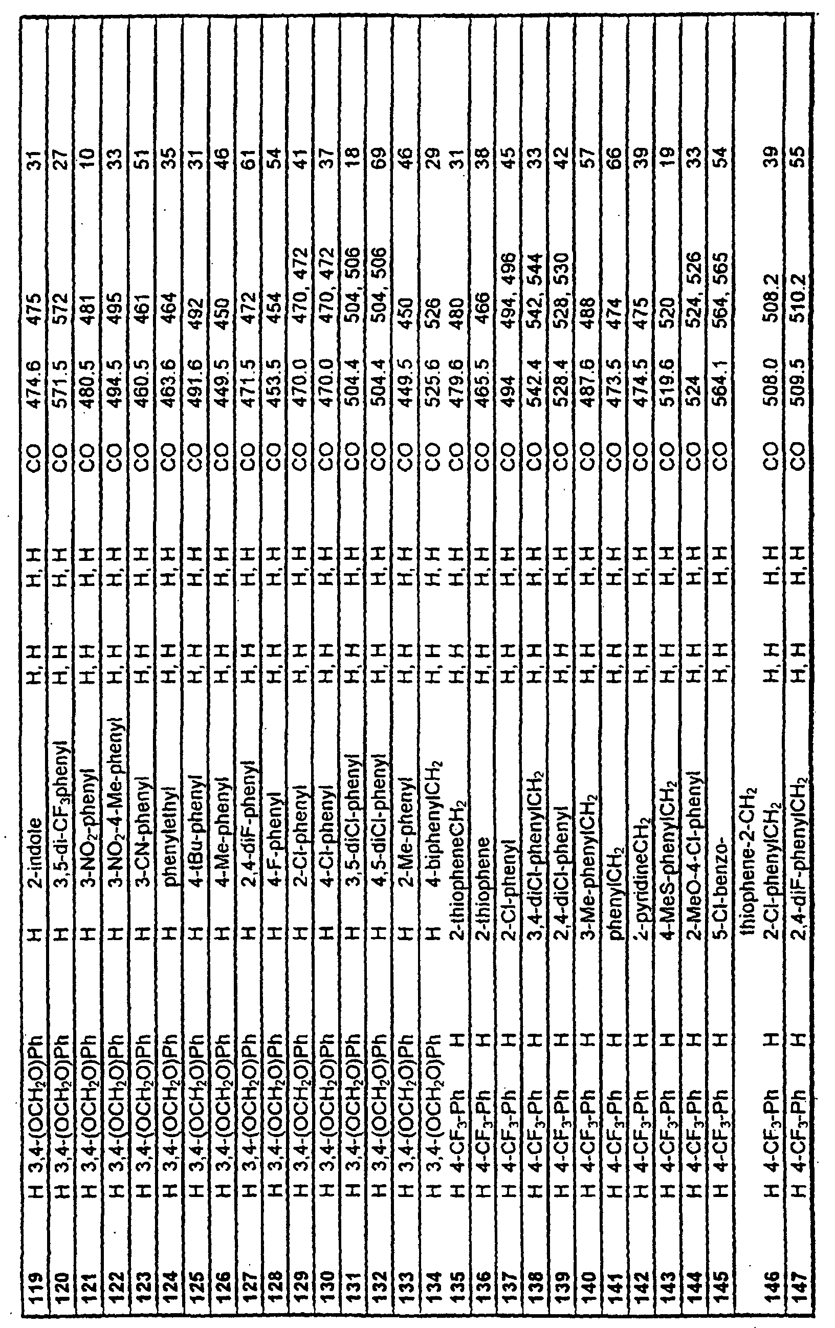 Figure 00220001